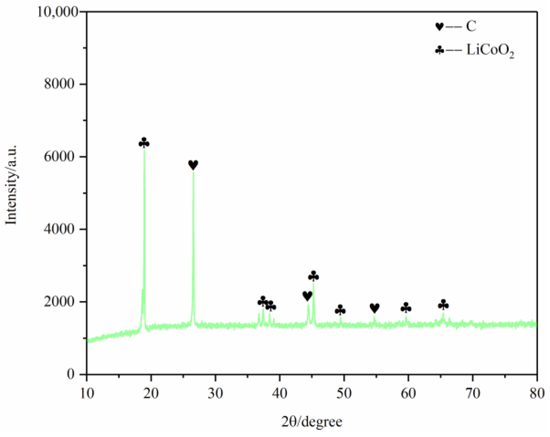 Separations 10 00259 g011