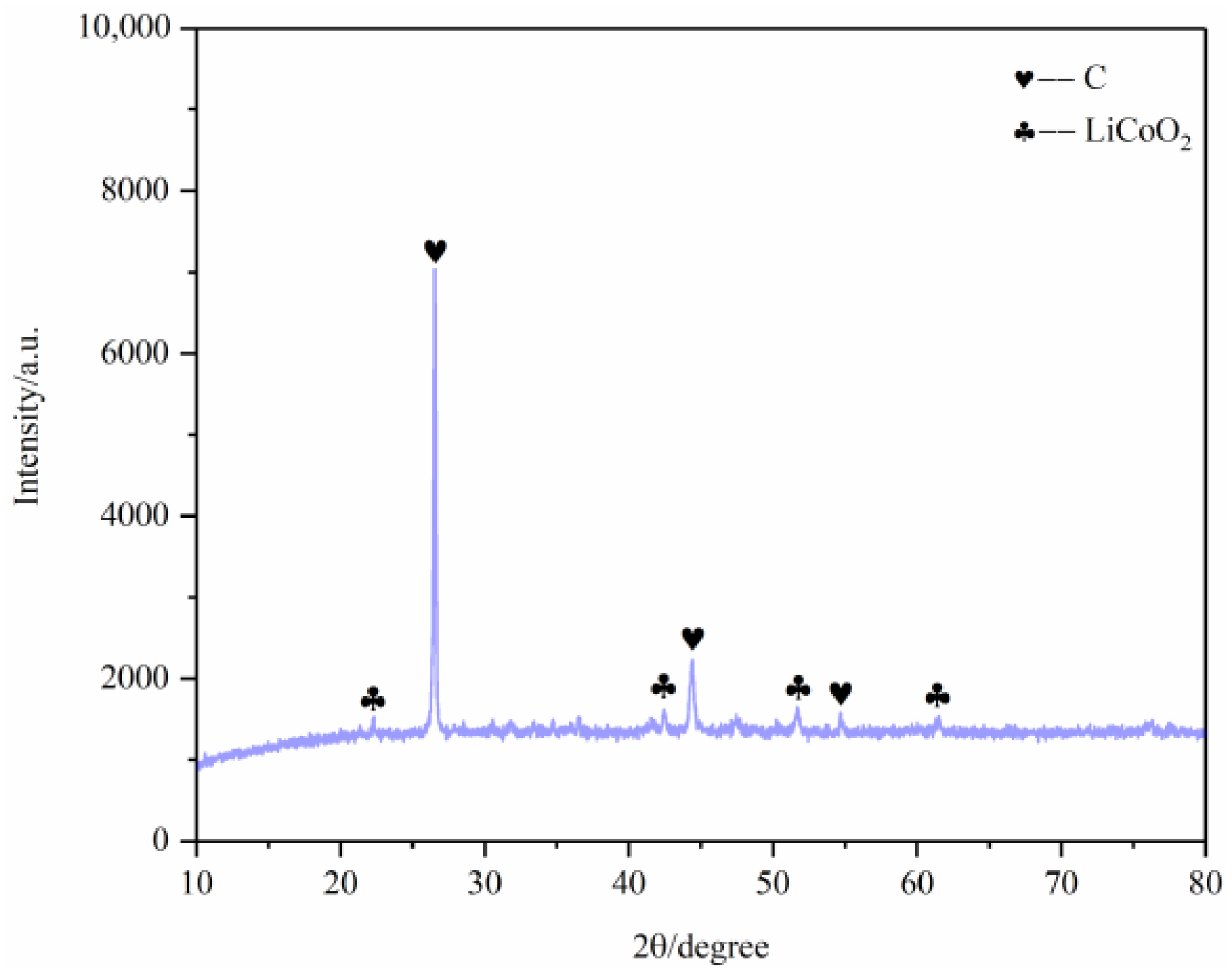 Separations 10 00259 g017