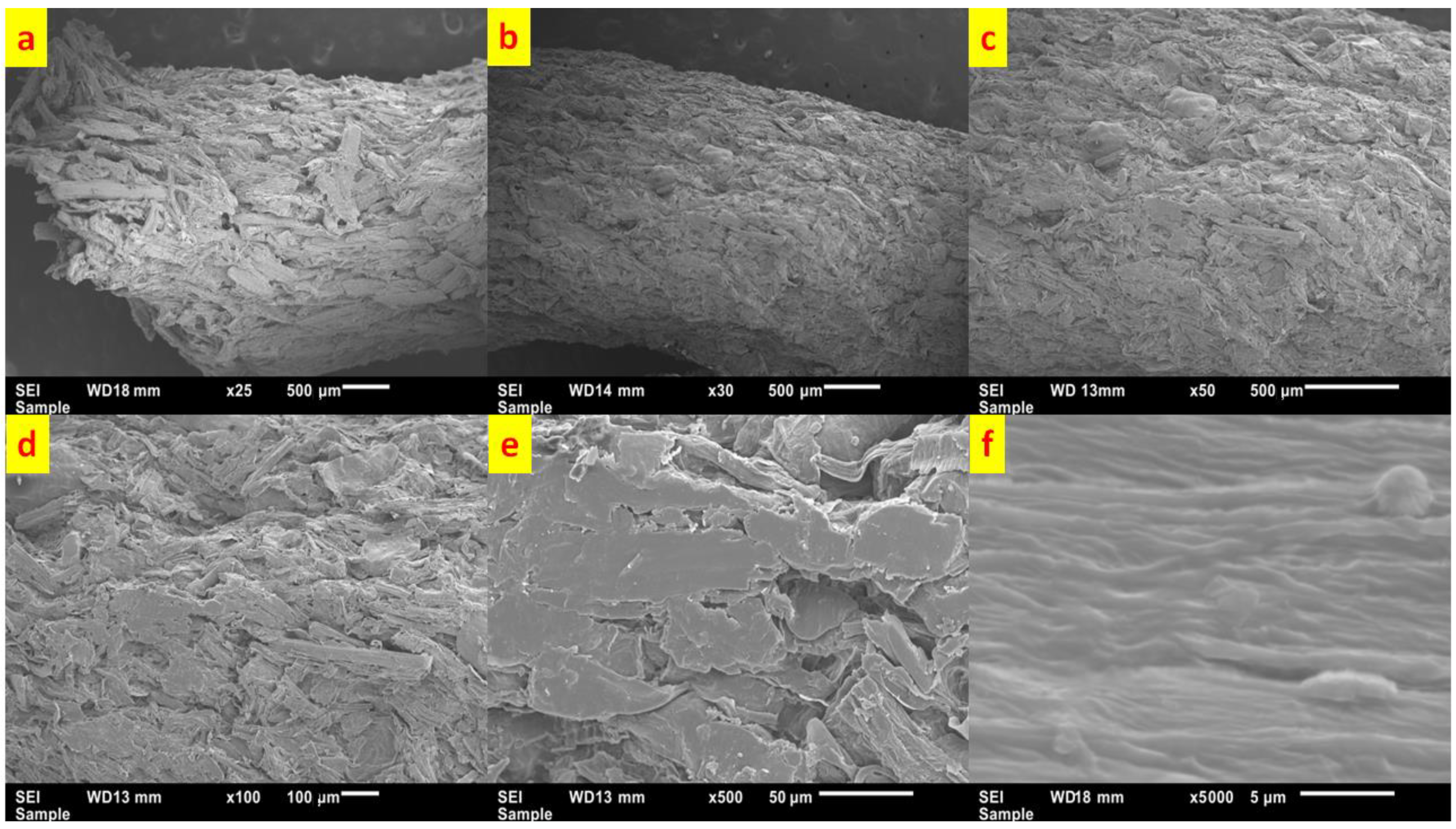Separations 10 00262 g004