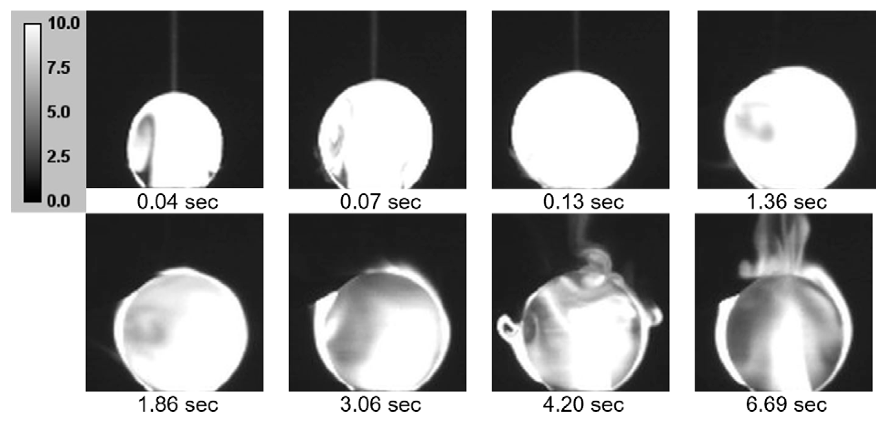 Separations 10 00264 g006