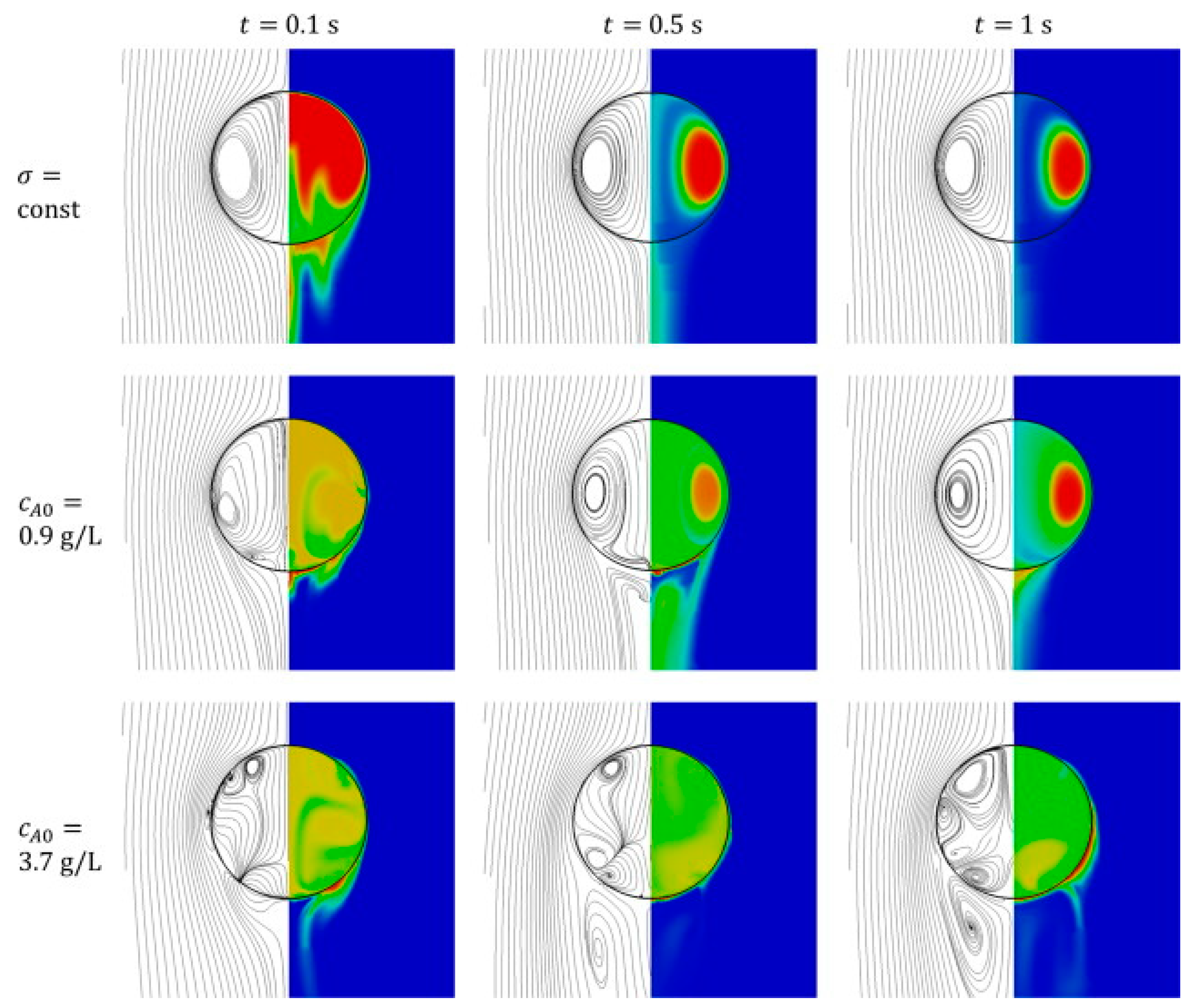 Separations 10 00264 g007