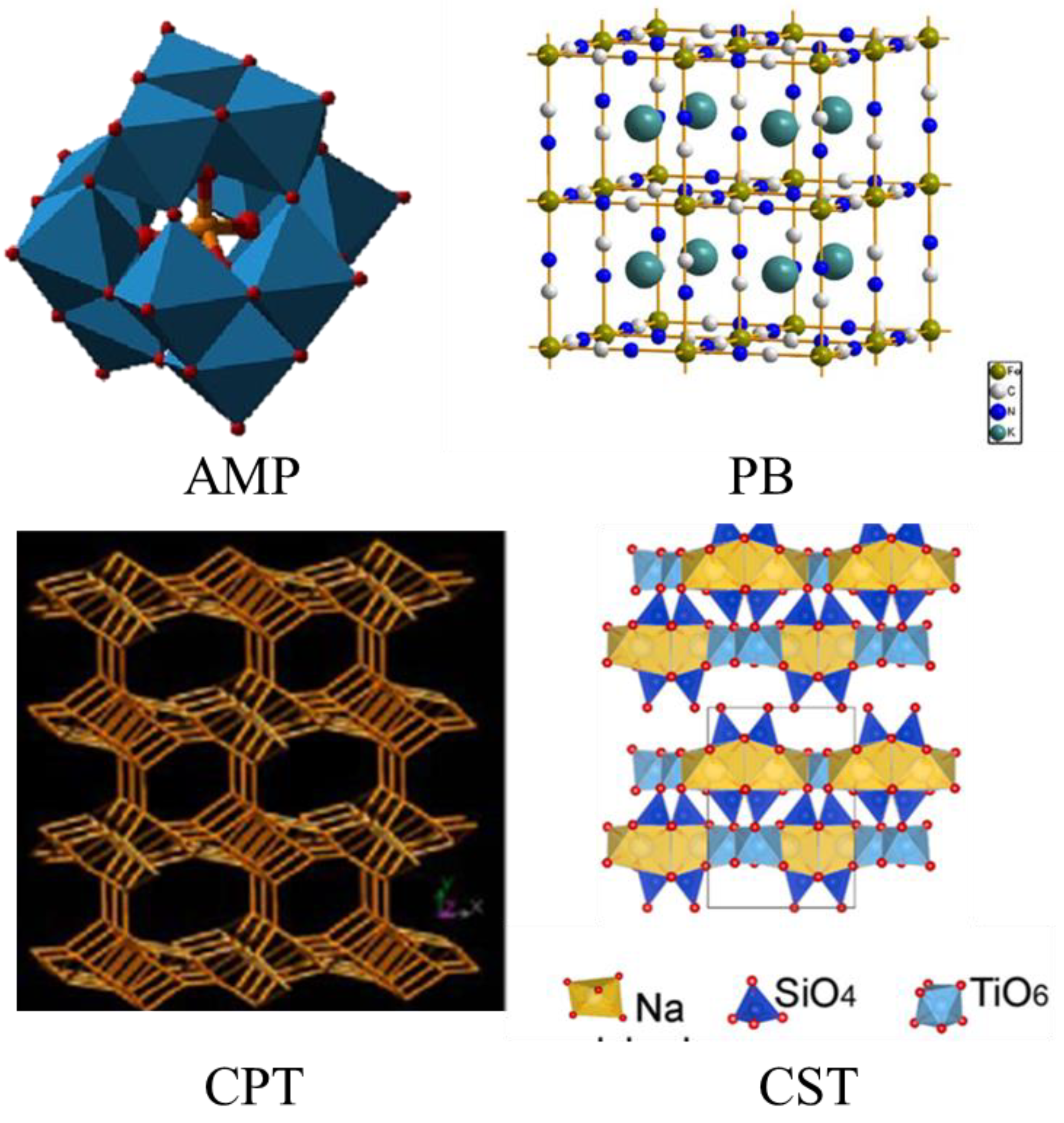 Separations 10 00266 g007