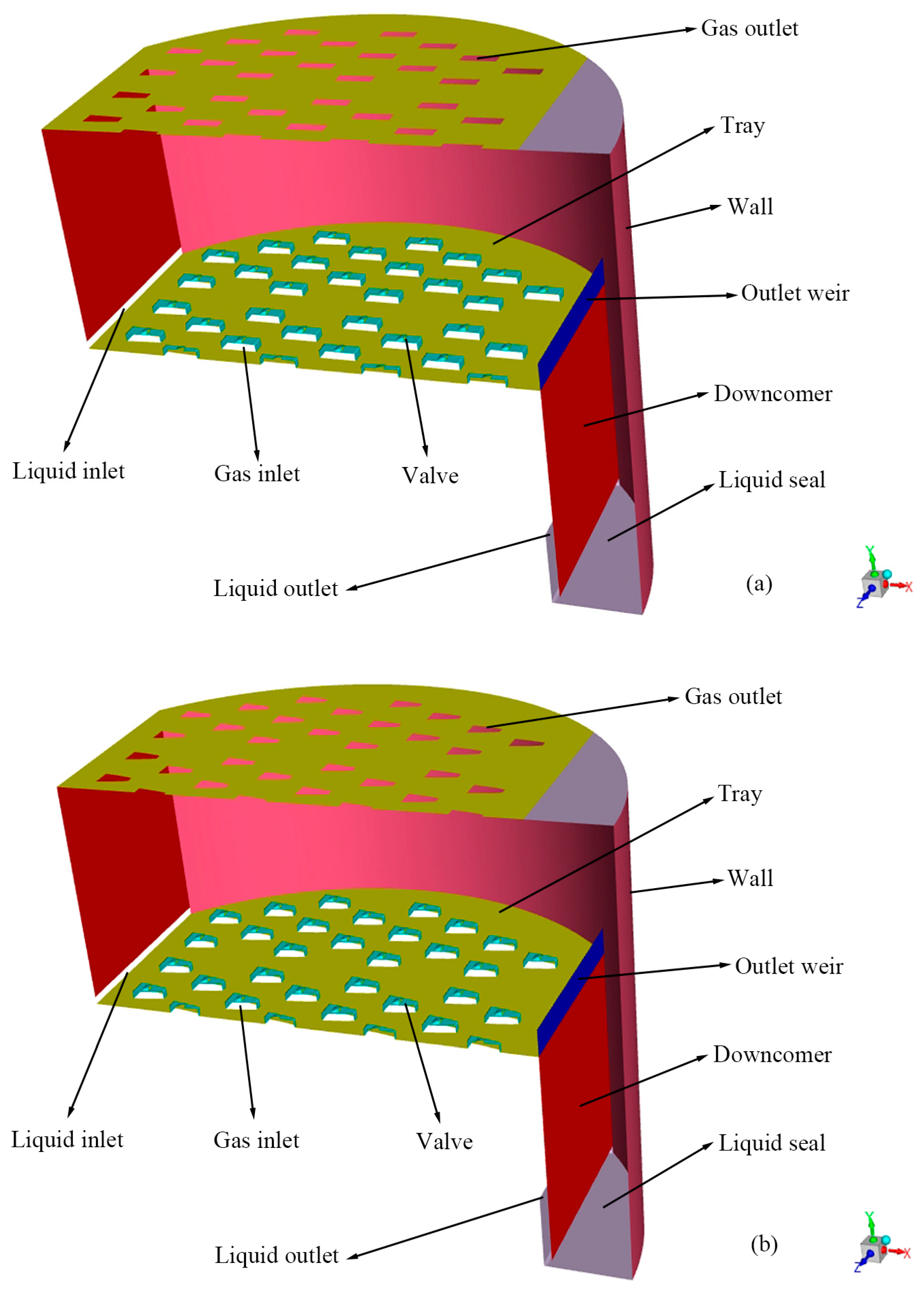 Separations 10 00267 g001