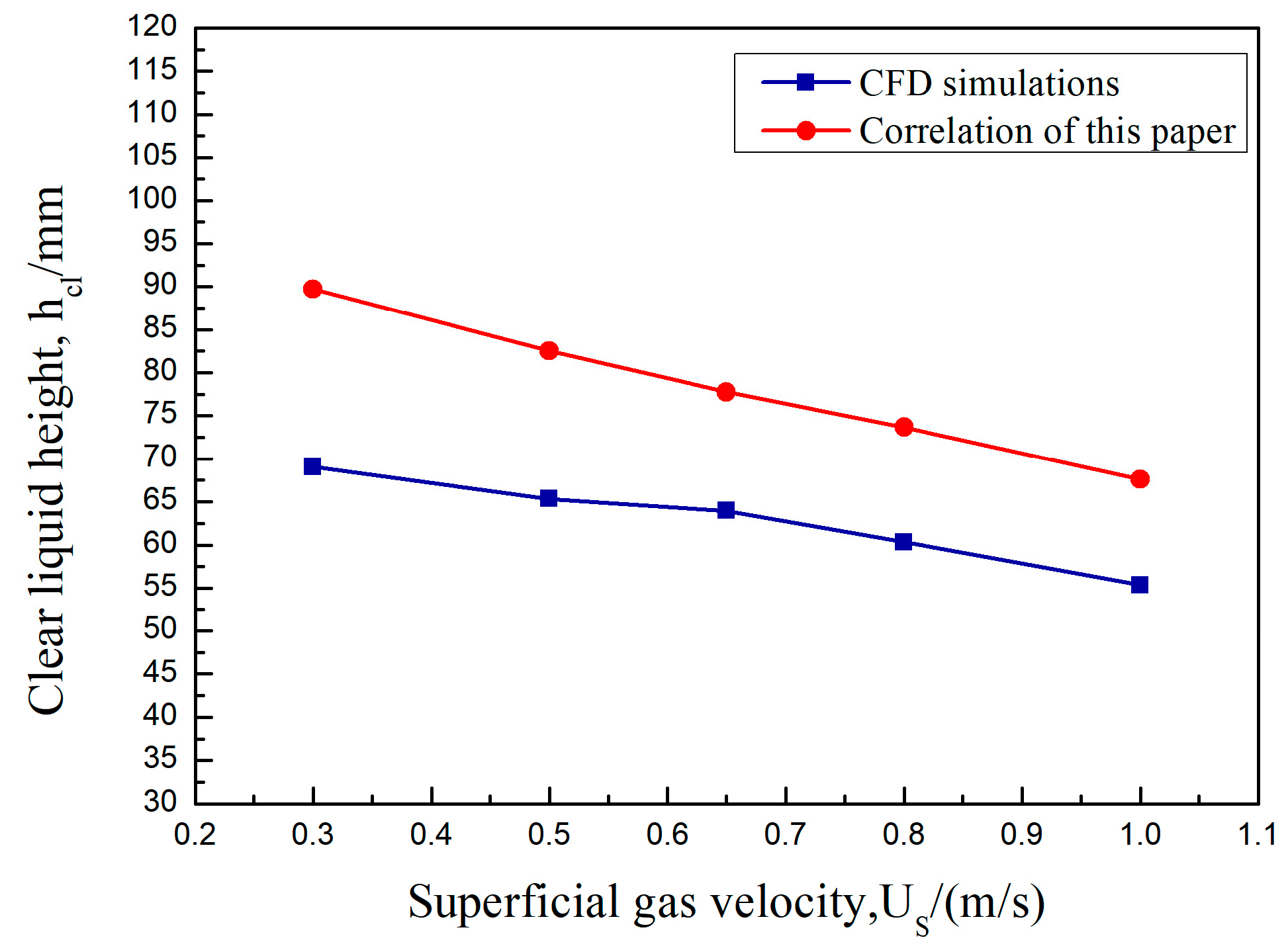 Separations 10 00267 g005
