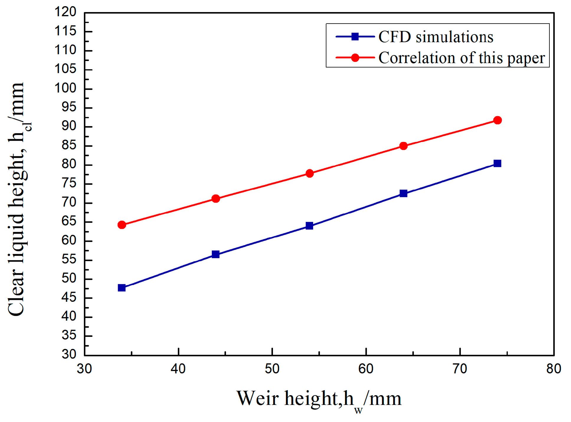 Separations 10 00267 g007