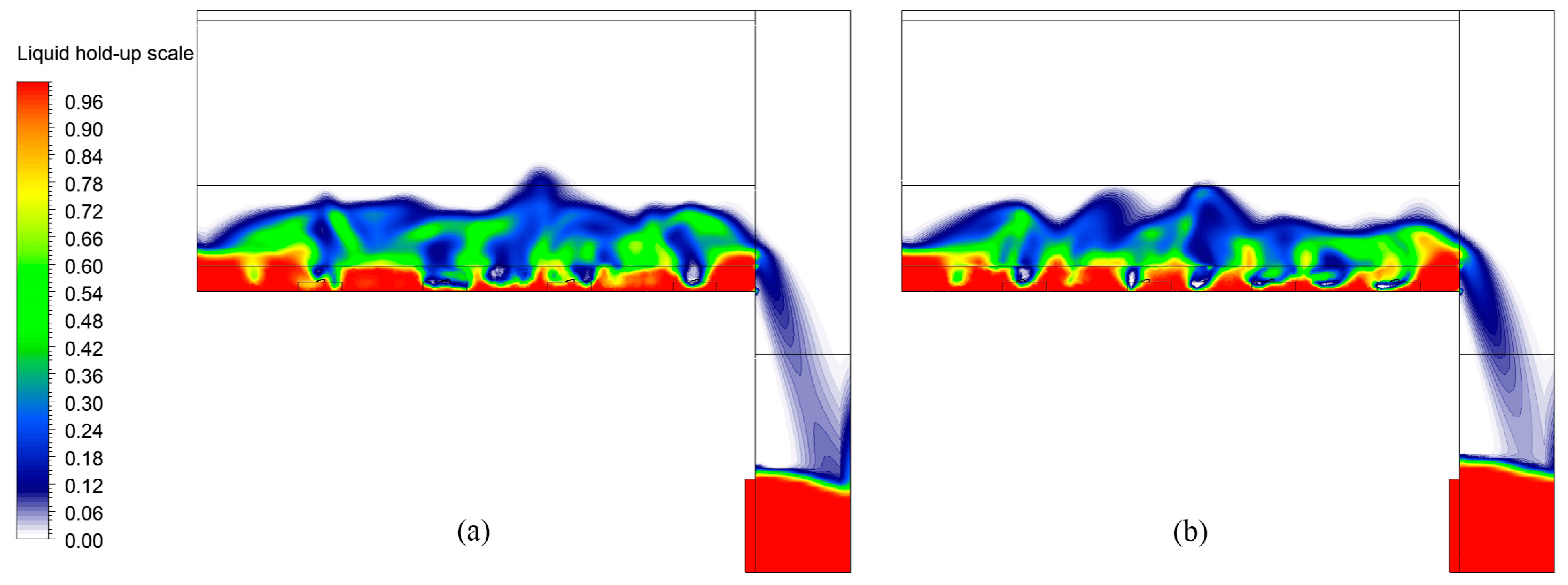 Separations 10 00267 g008