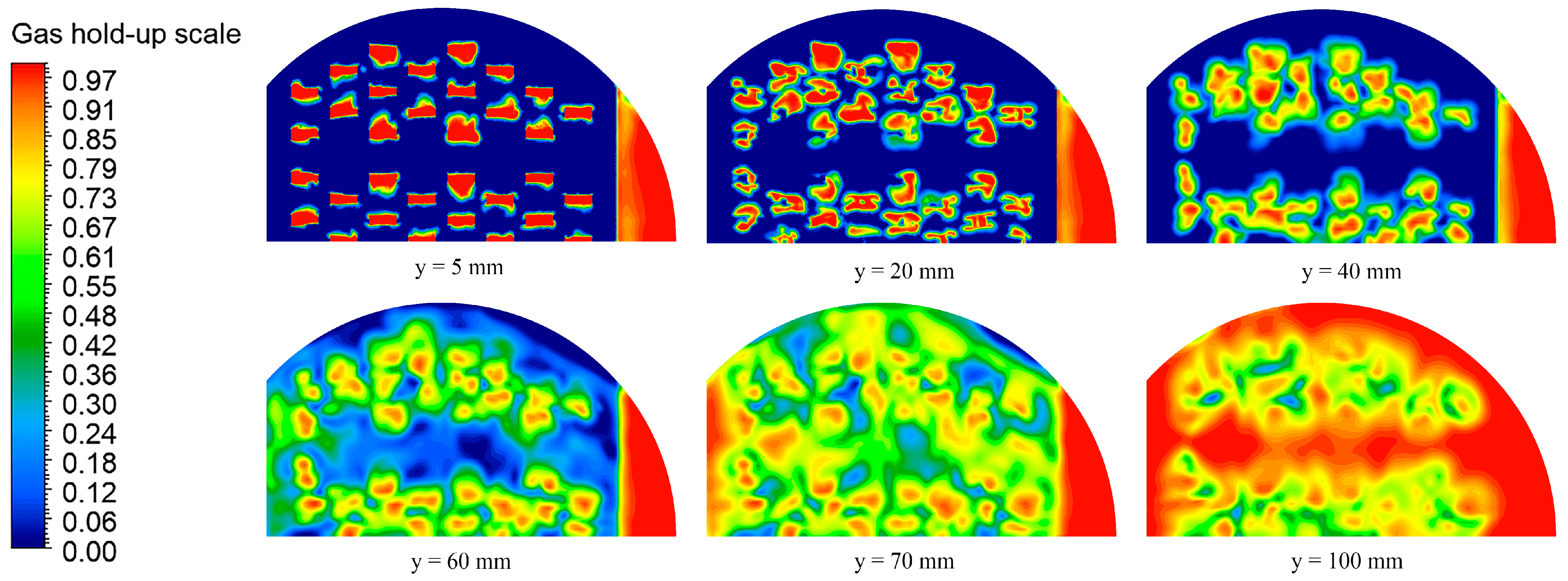 Separations 10 00267 g009