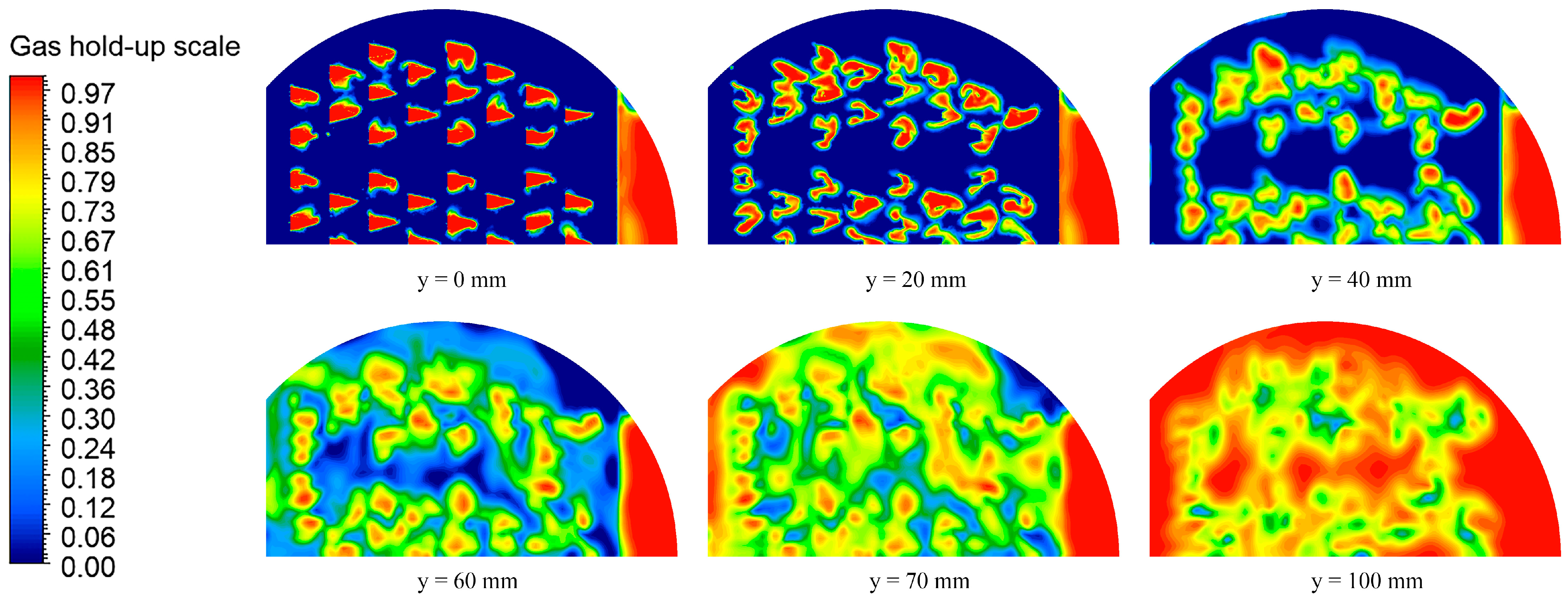 Separations 10 00267 g010