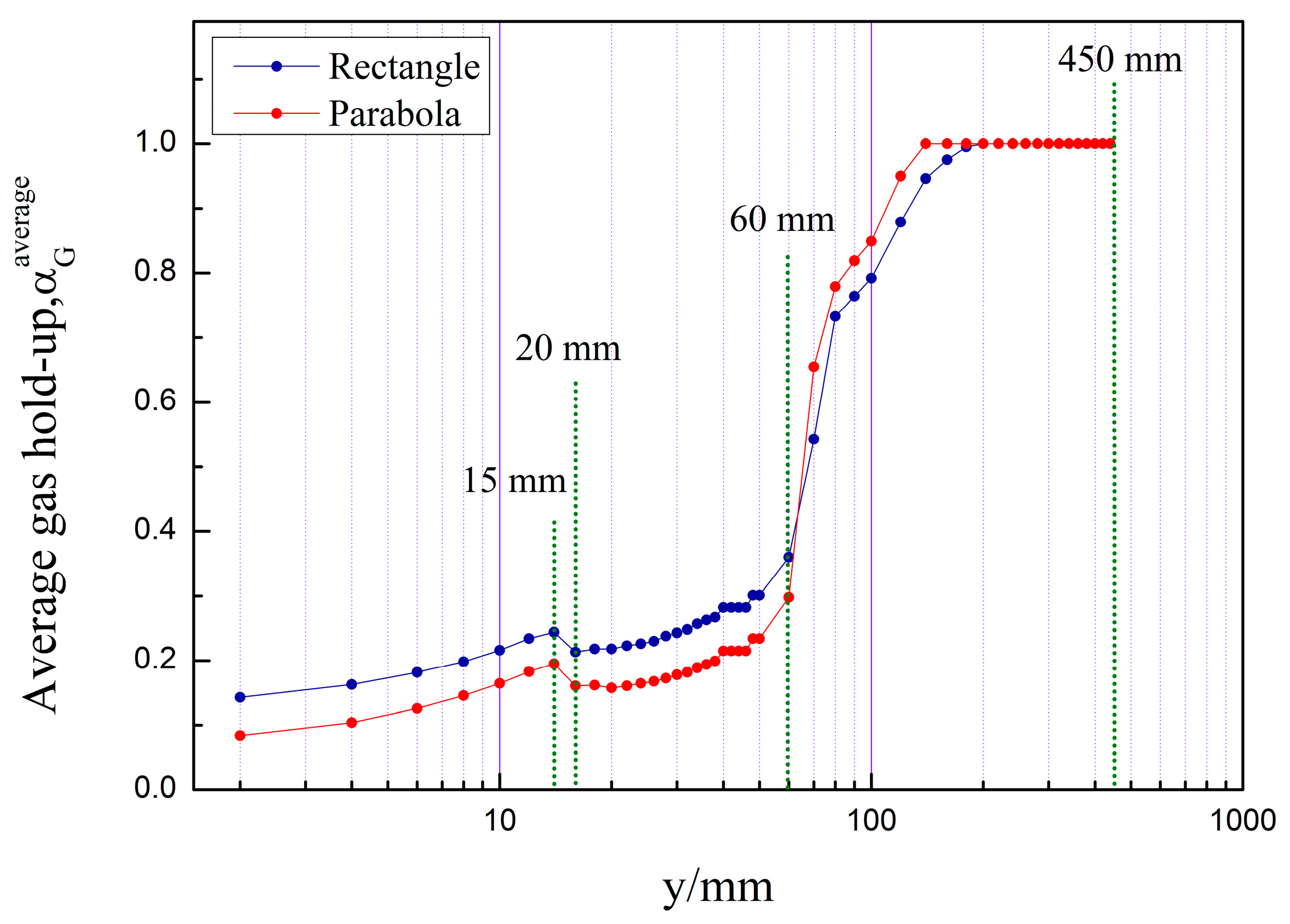 Separations 10 00267 g011