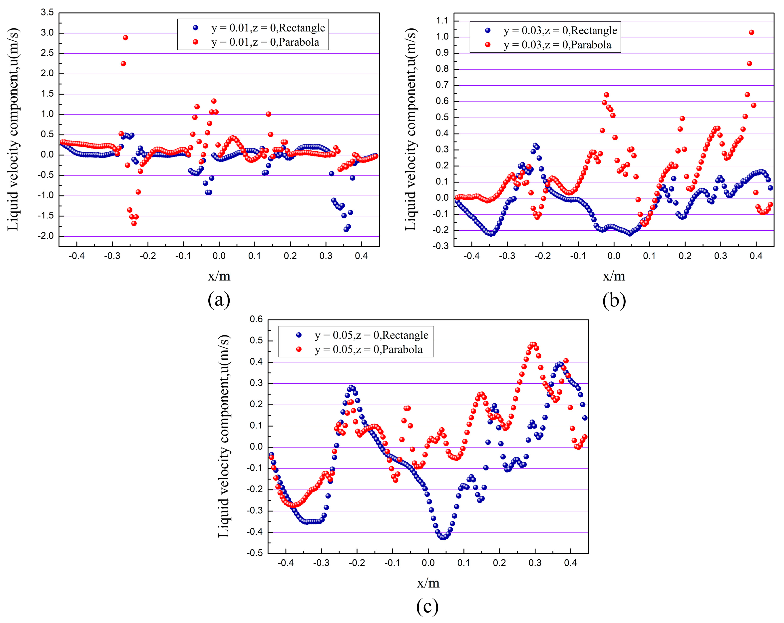Separations 10 00267 g018