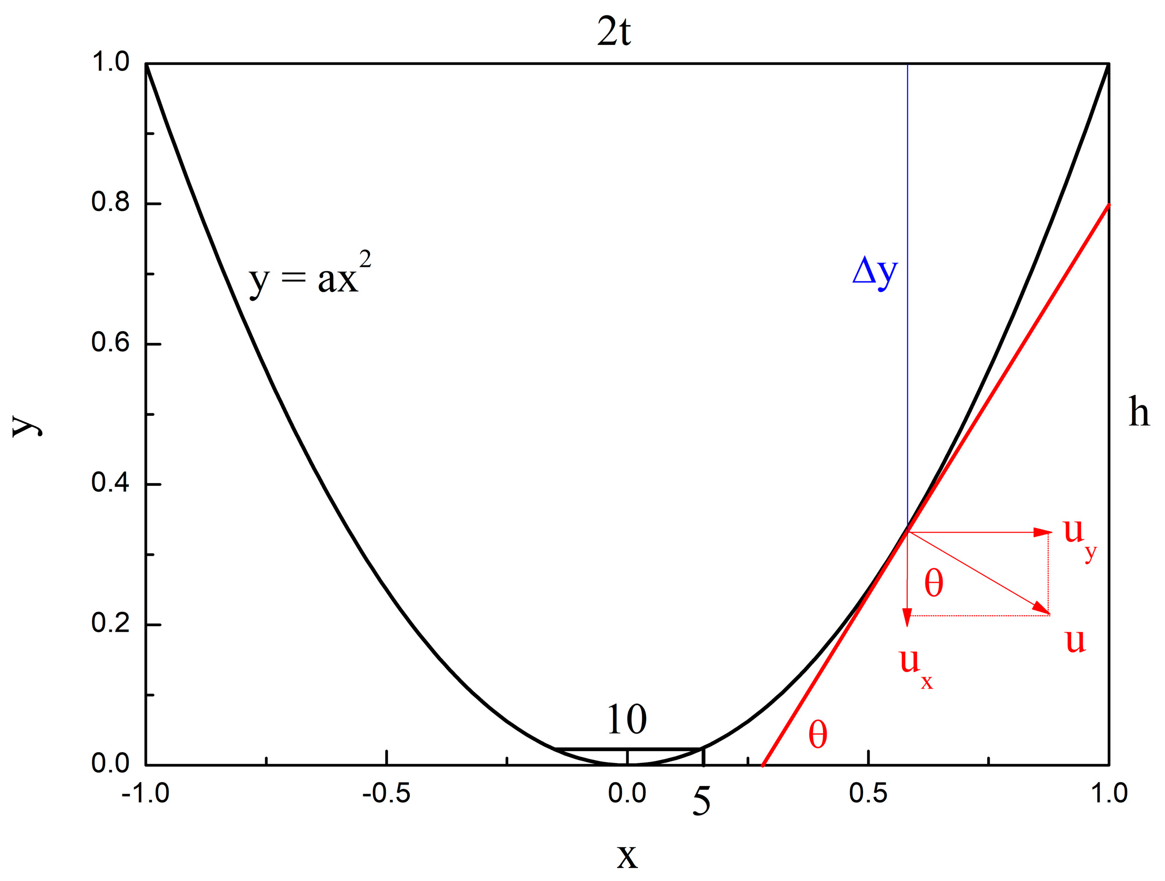 Separations 10 00267 g020