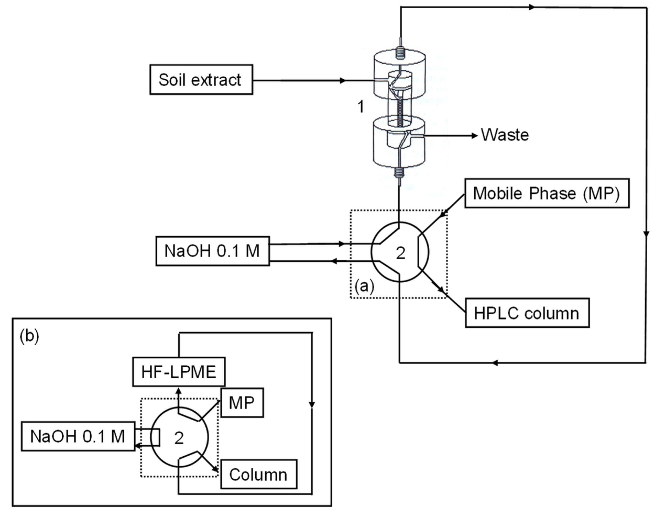 Separations 10 00273 g004