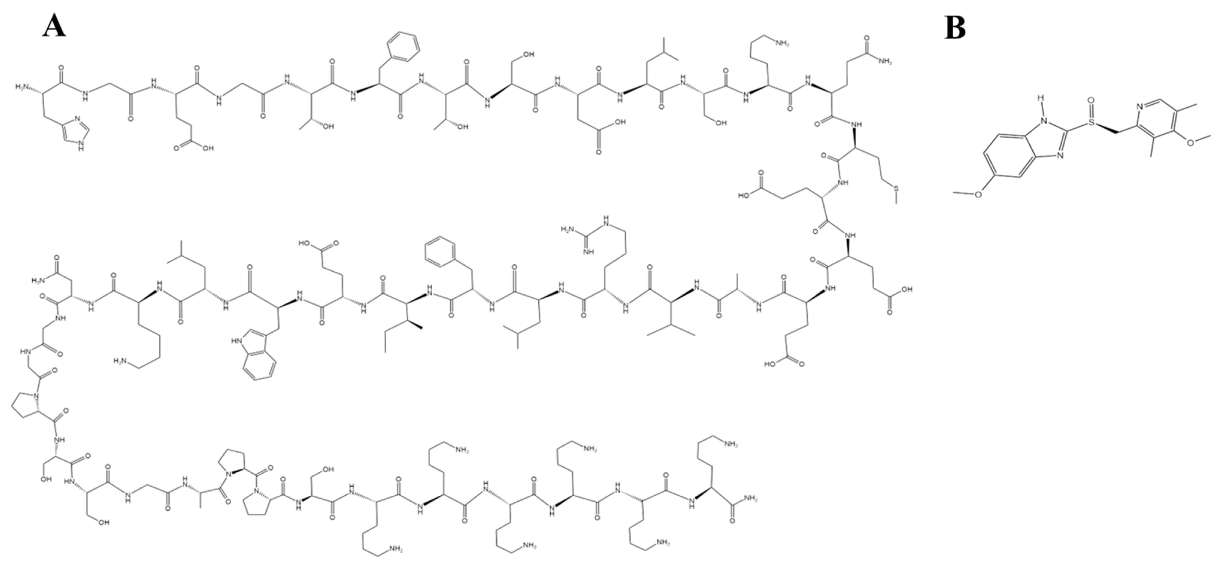 Separations 10 00282 g001