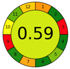 Separations 10 00283 i002 Separations 10 00283 i002