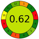 Separations 10 00283 i008 Separations 10 00283 i008