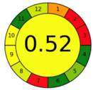 Separations 10 00283 i012 Separations 10 00283 i012