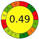 Separations 10 00283 i036 Separations 10 00283 i036