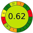 Separations 10 00283 i040 Separations 10 00283 i040