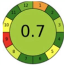 Separations 10 00283 i046 Separations 10 00283 i046