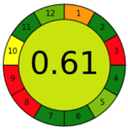 Separations 10 00283 i058 Separations 10 00283 i058