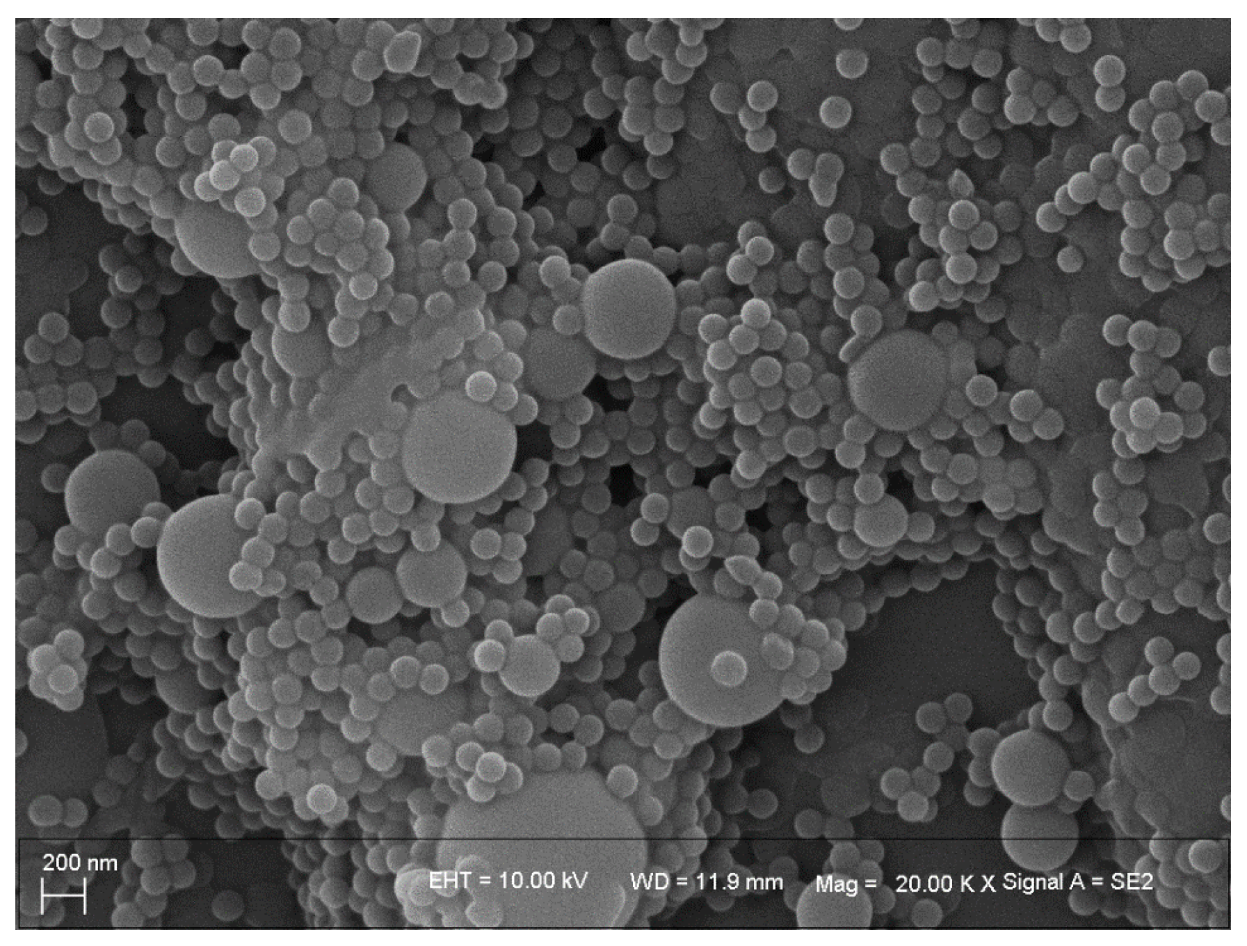 Separations 10 00285 g001