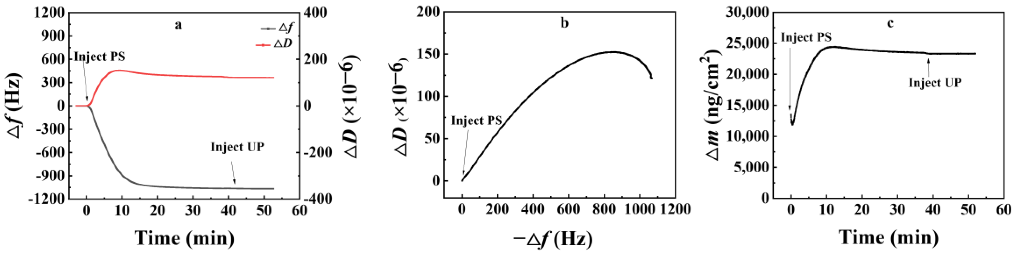 Separations 10 00285 g004