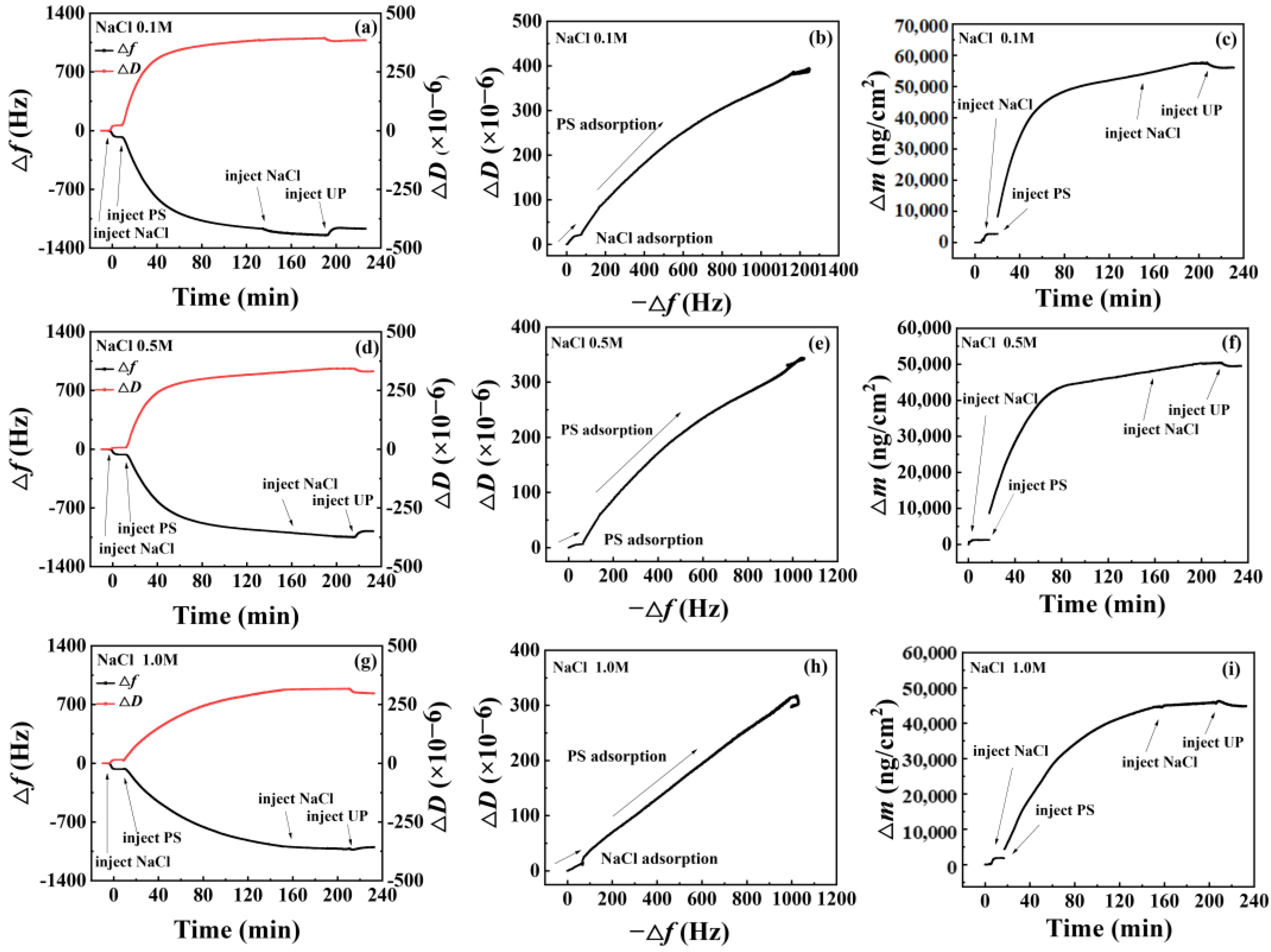 Separations 10 00285 g005