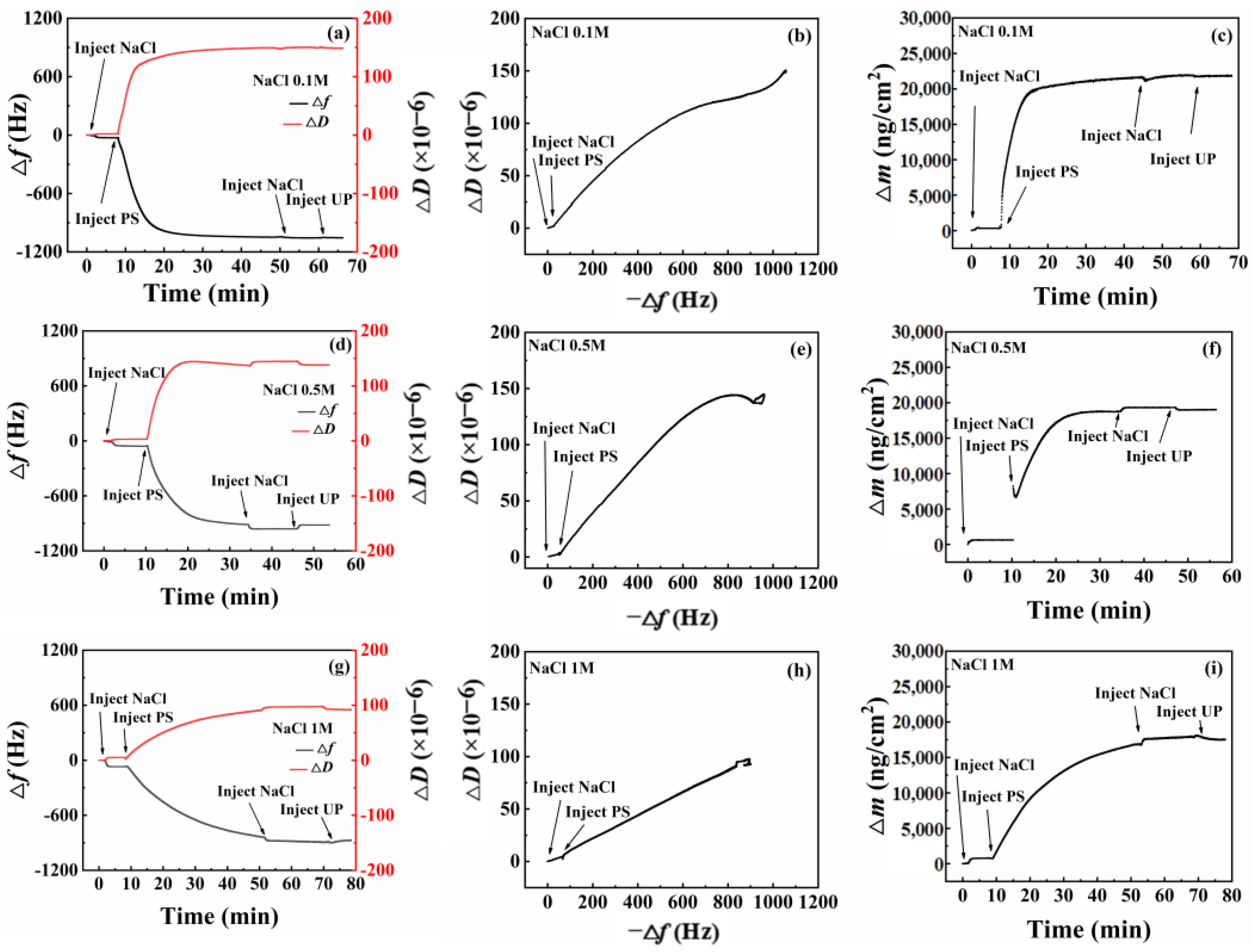 Separations 10 00285 g006