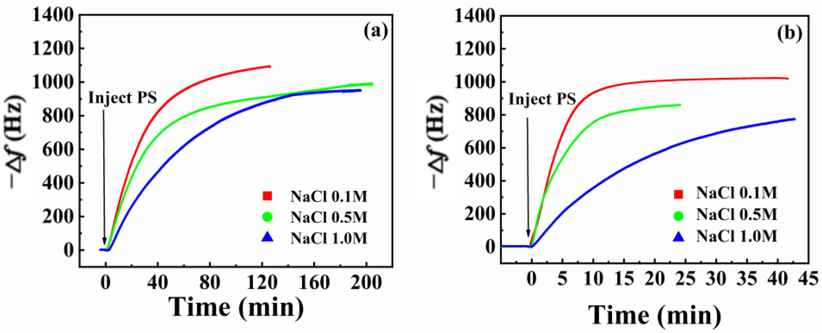 Separations 10 00285 g007