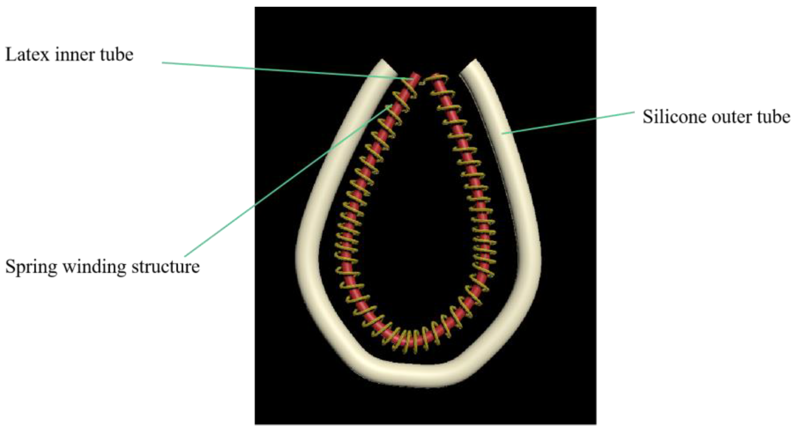 Separations 10 00294 g003