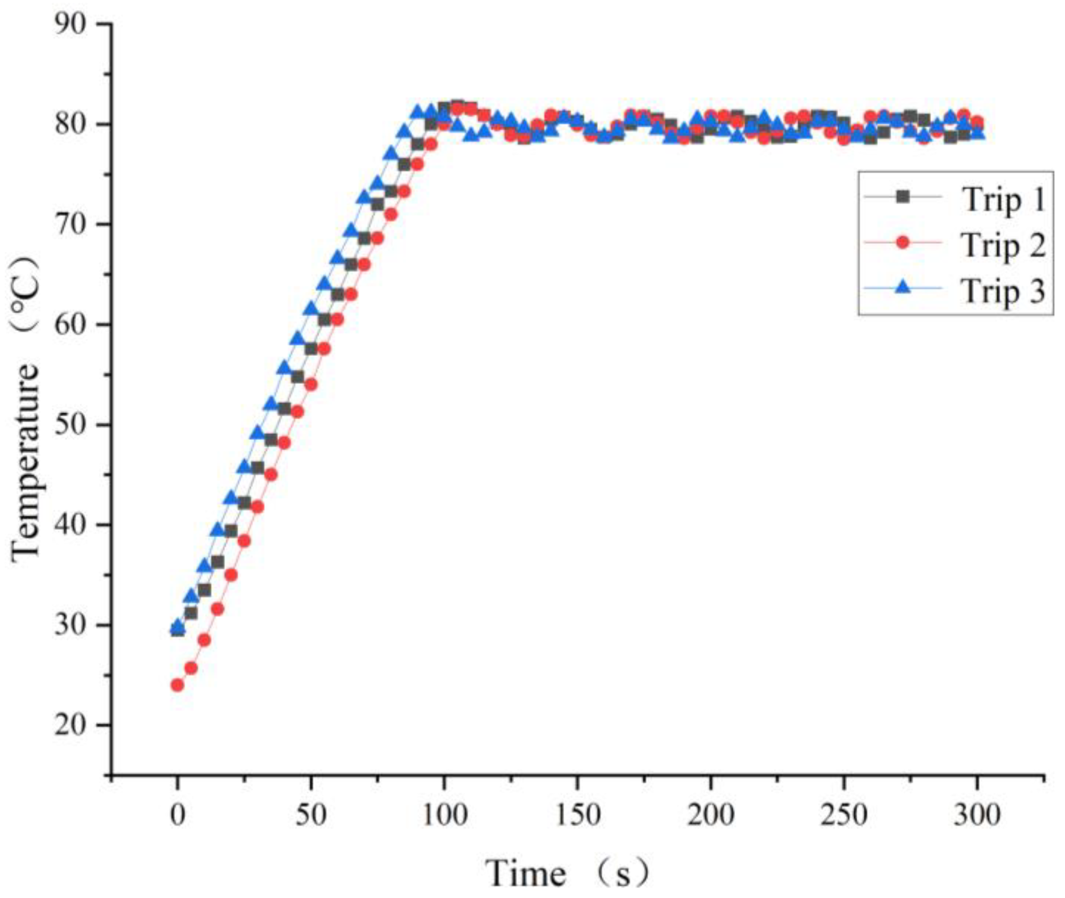 Separations 10 00294 g004