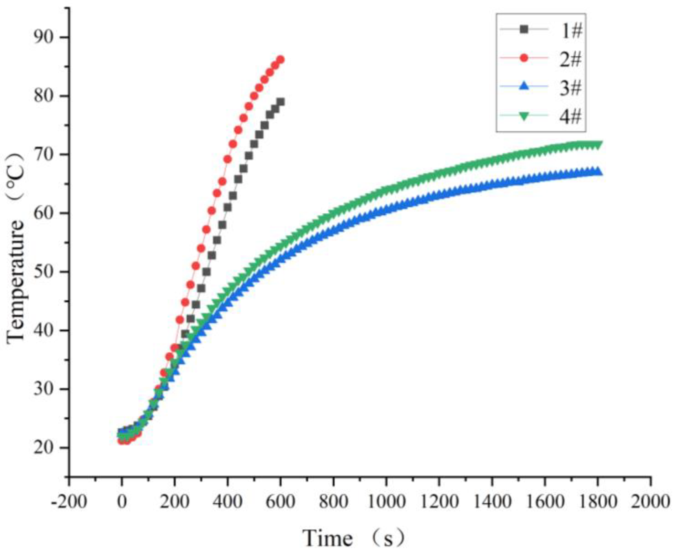 Separations 10 00294 g005