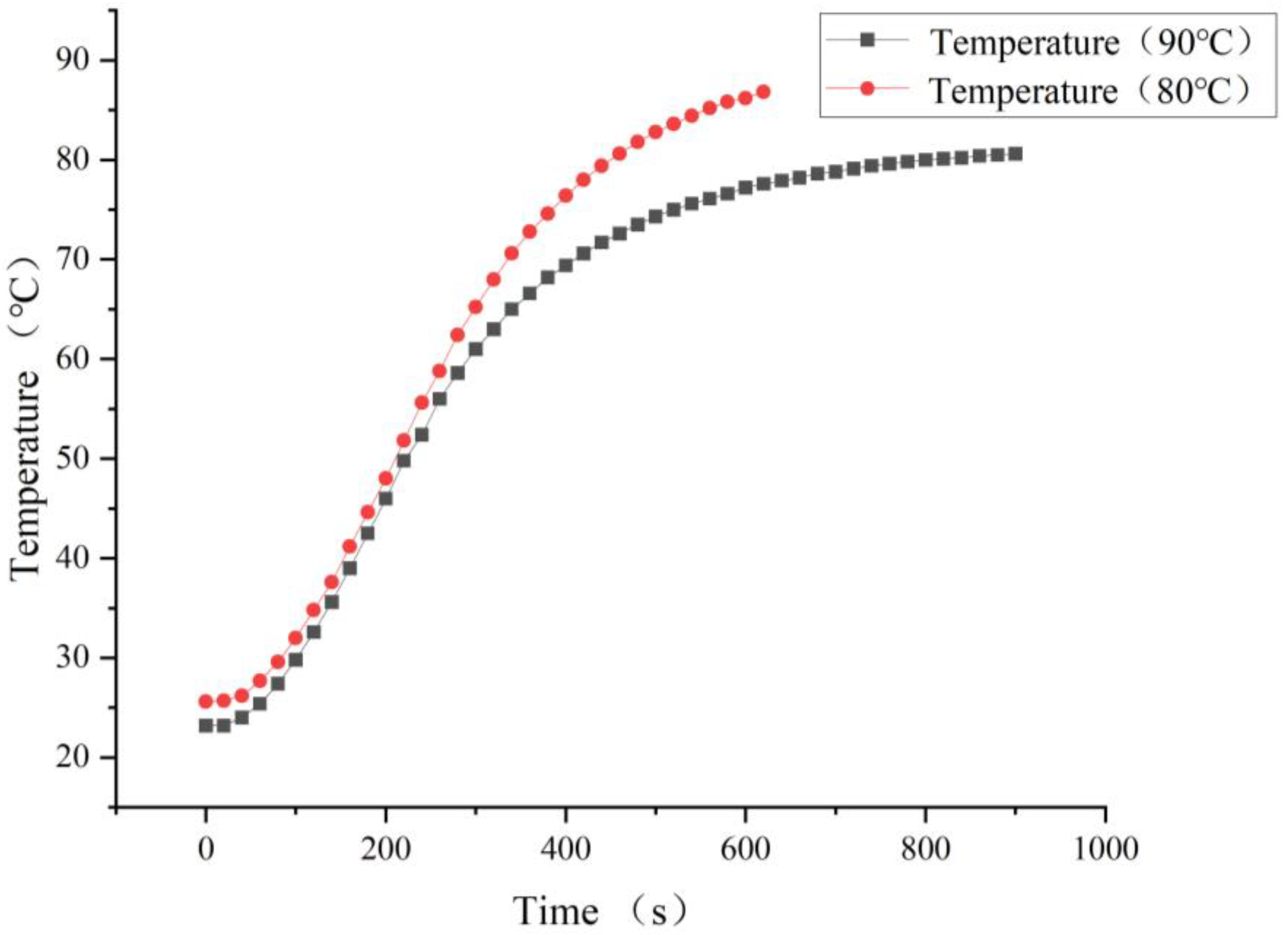 Separations 10 00294 g006