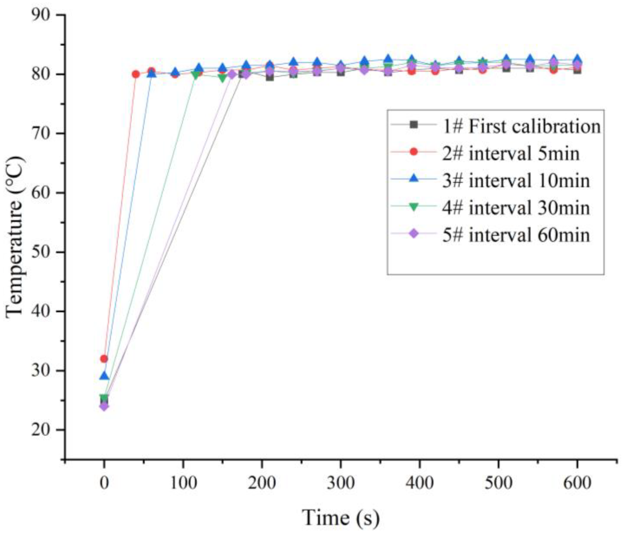 Separations 10 00294 g007