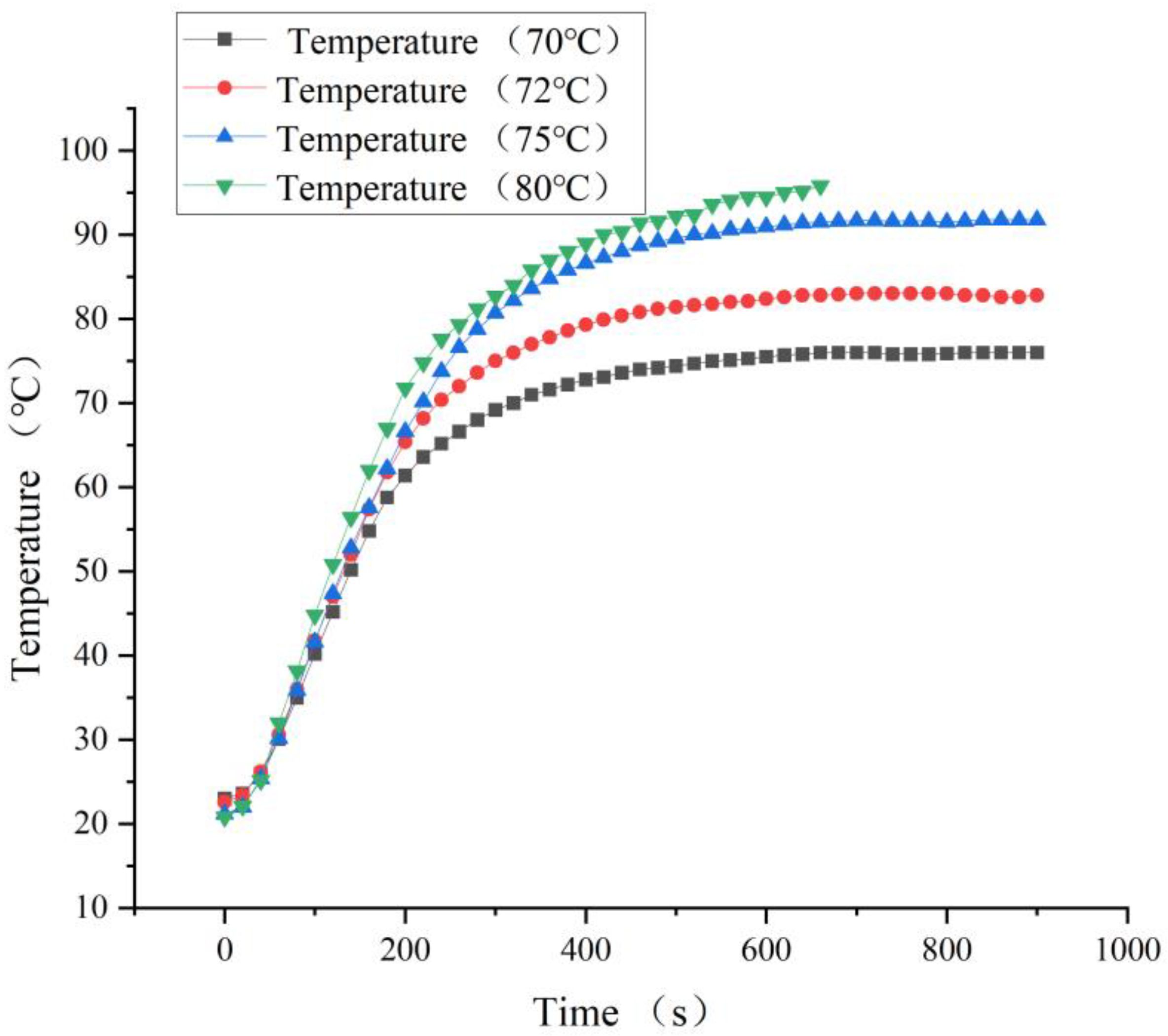Separations 10 00294 g008