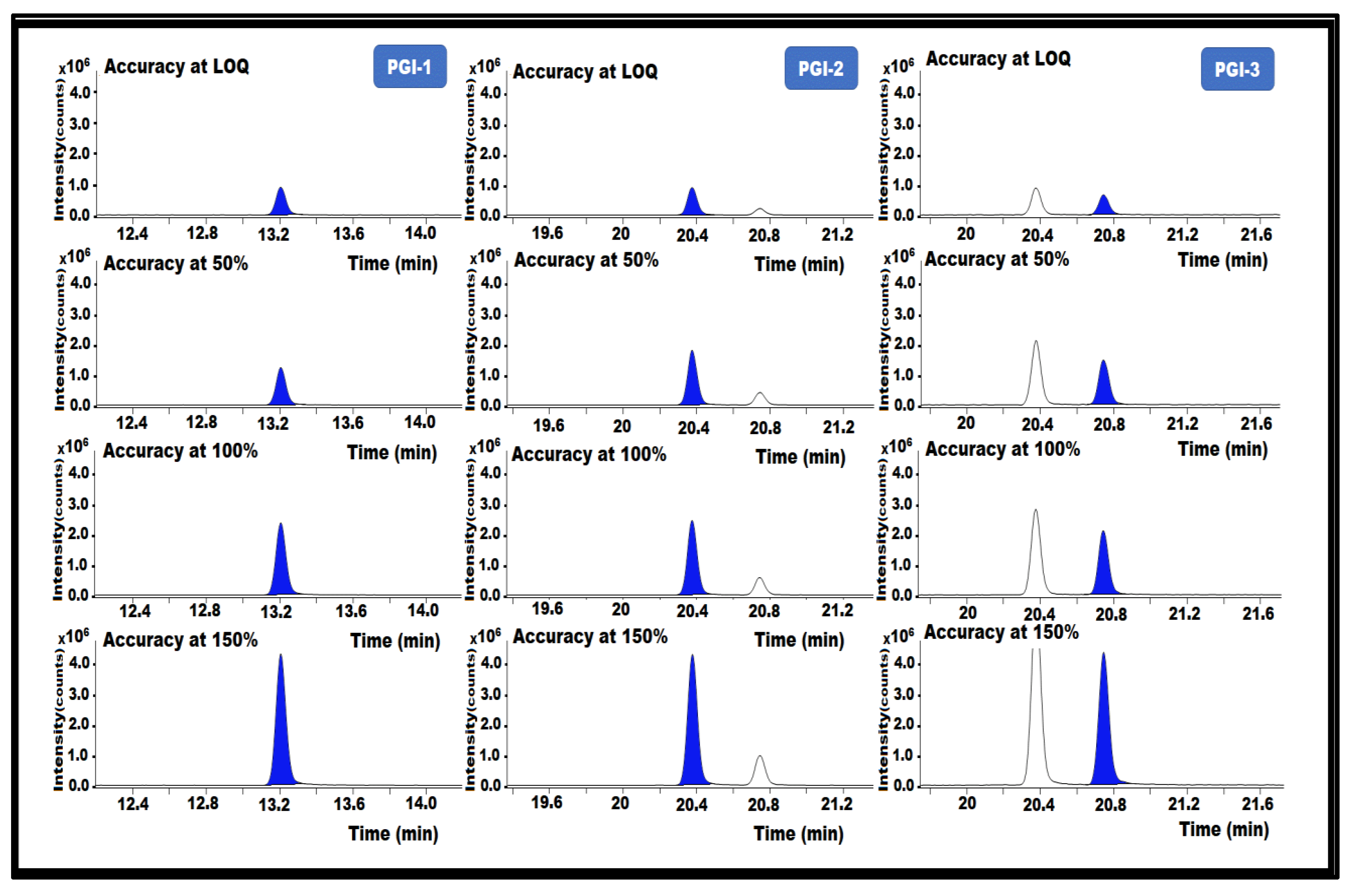Separations 10 00295 g008