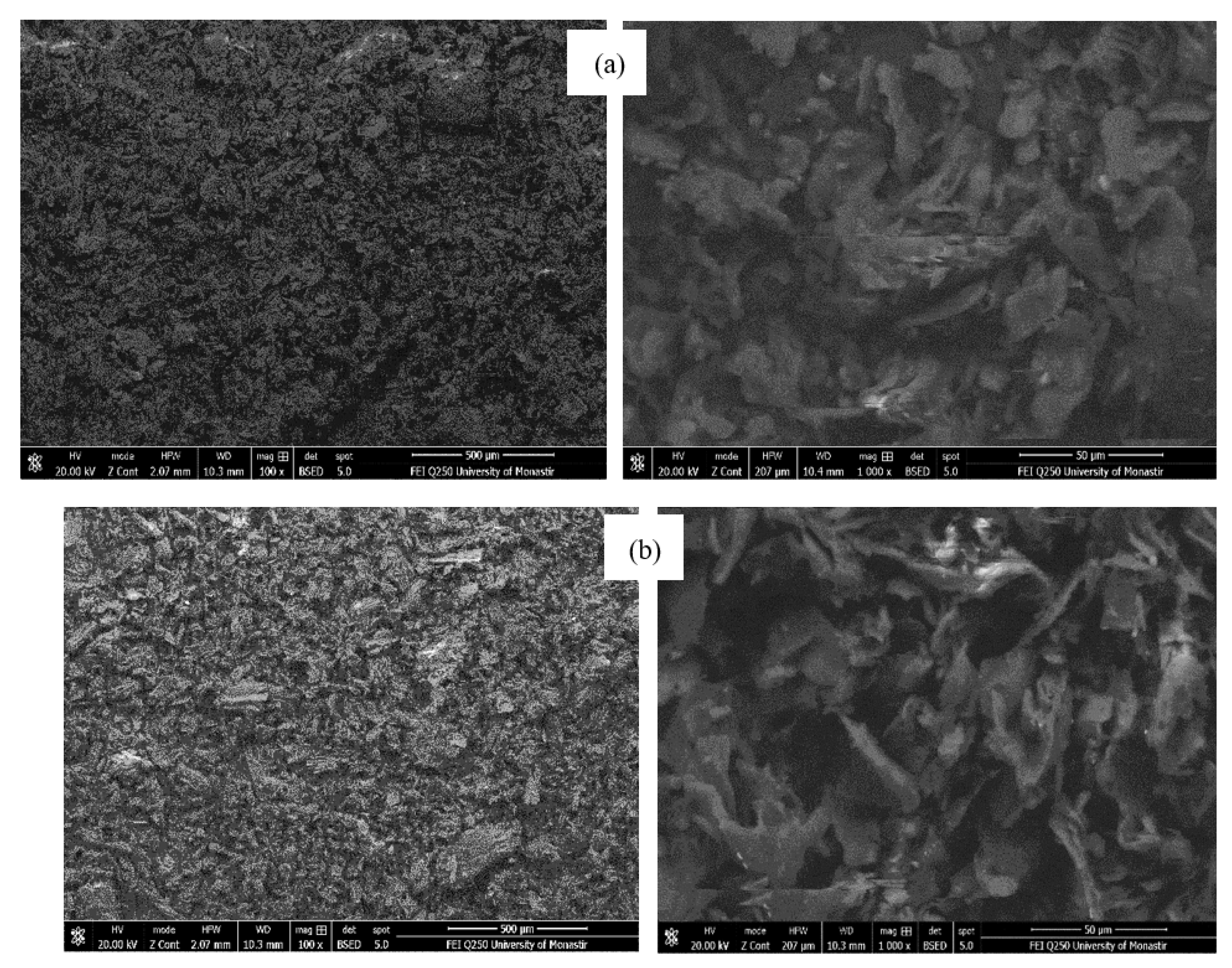 Separations 10 00296 g004