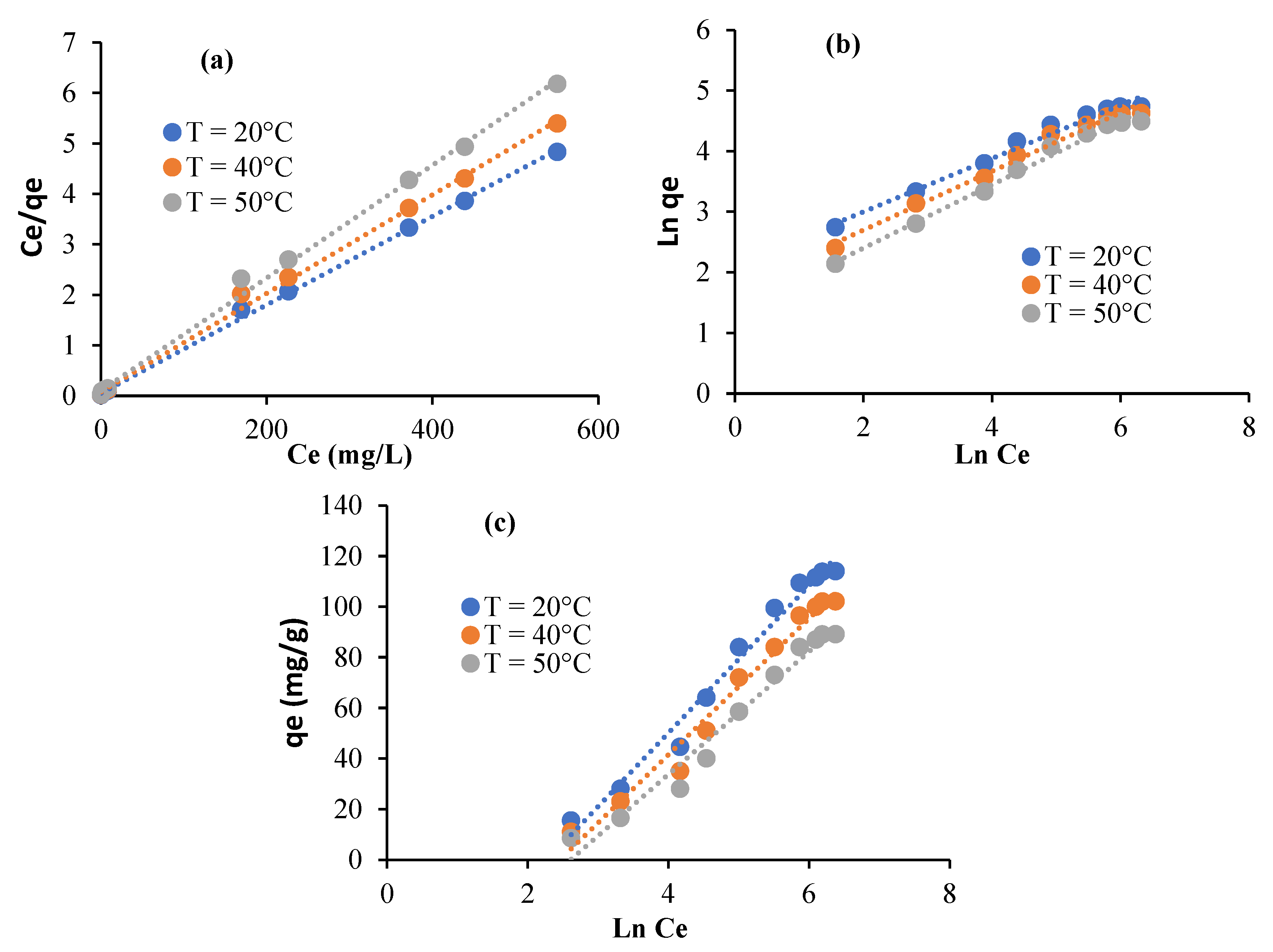 Separations 10 00296 g011