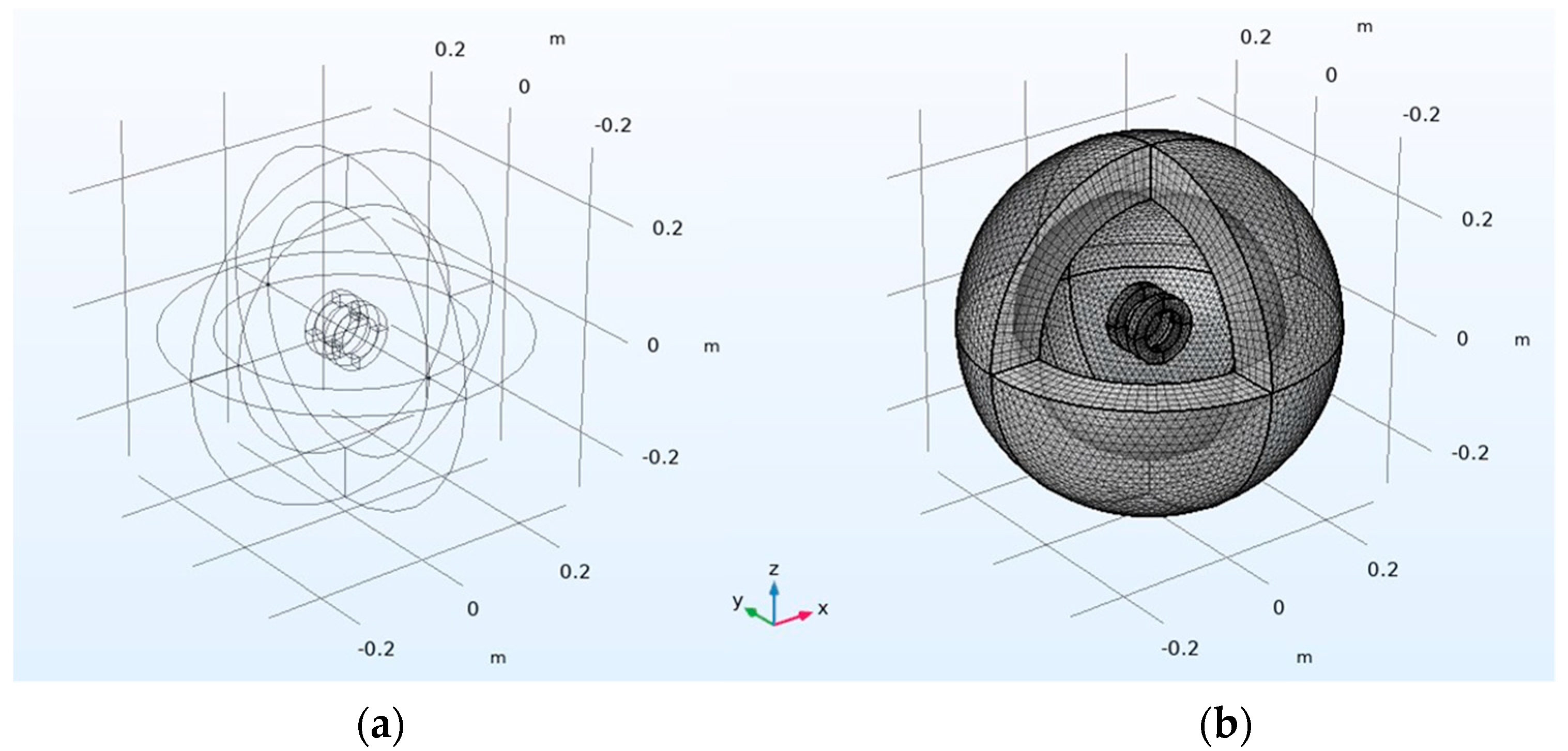 Separations 10 00297 g001