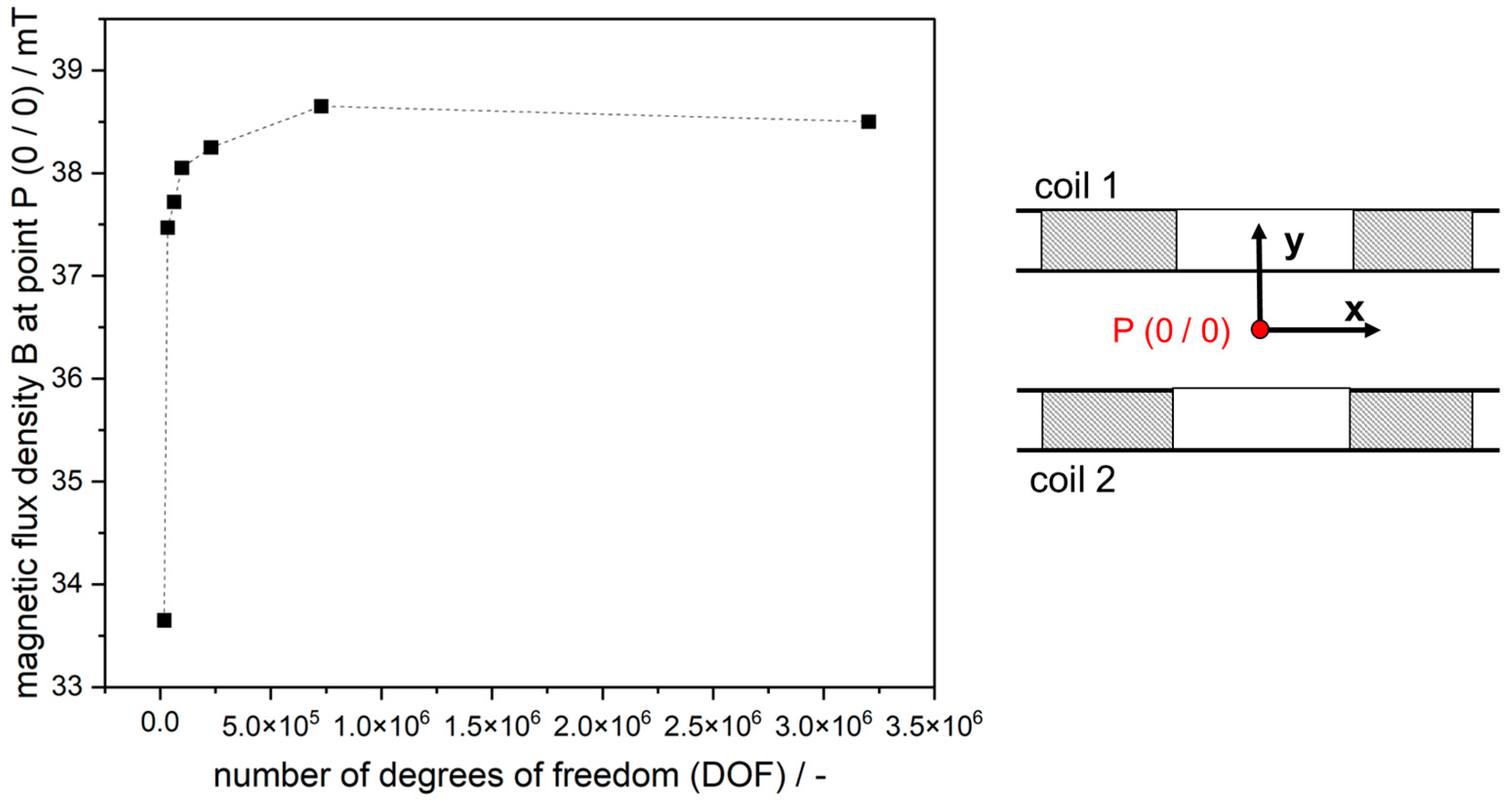 Separations 10 00297 g002