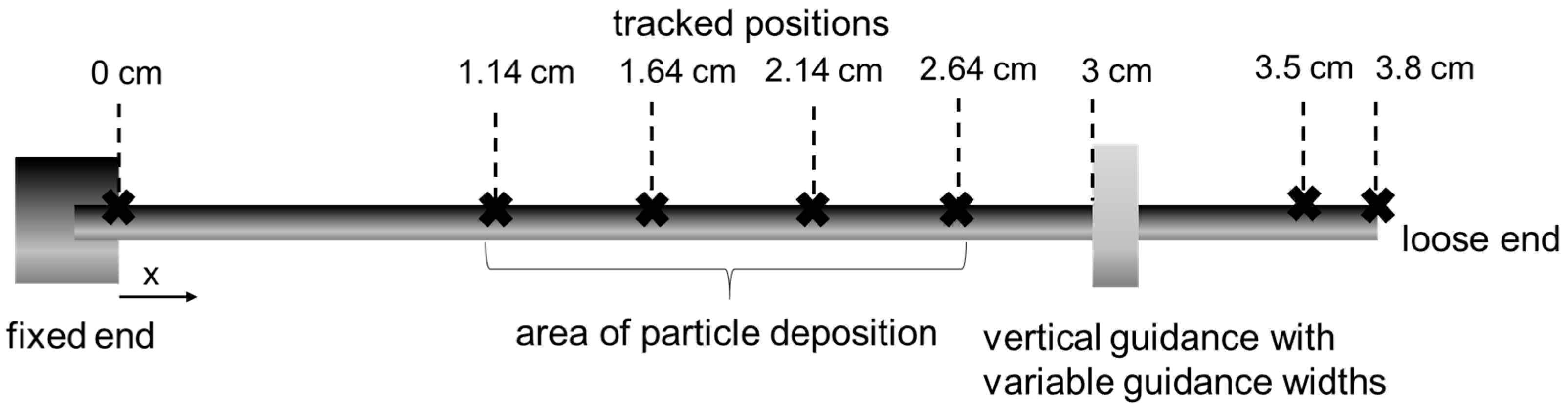 Separations 10 00297 g007