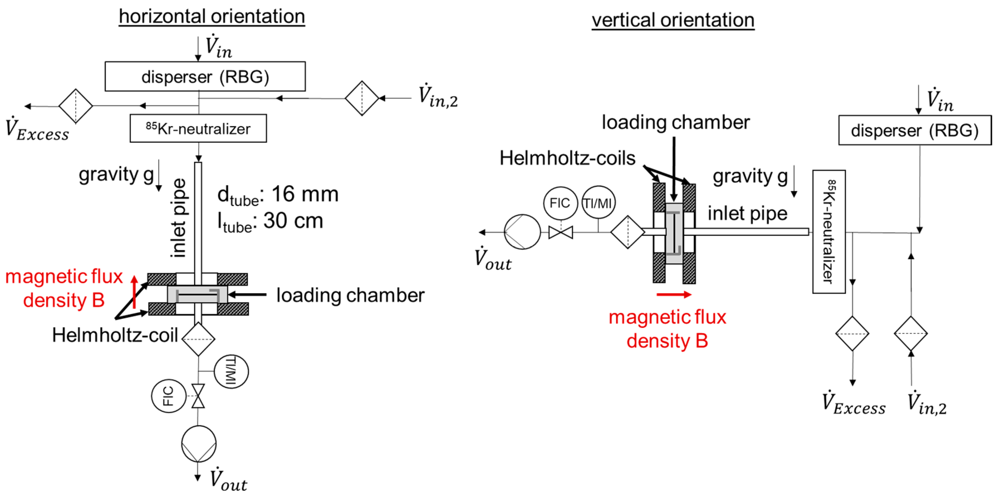 Separations 10 00297 g008
