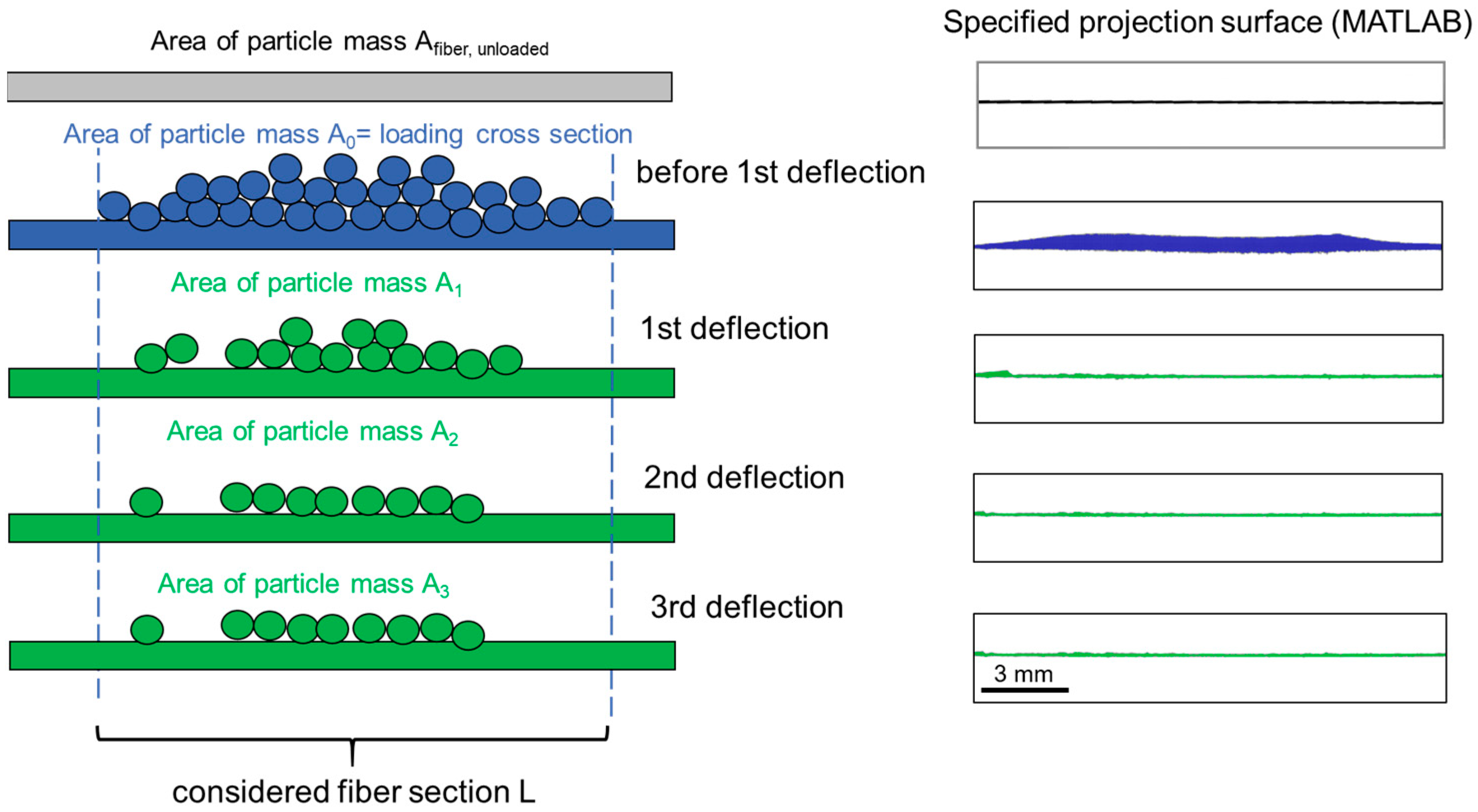 Separations 10 00297 g010