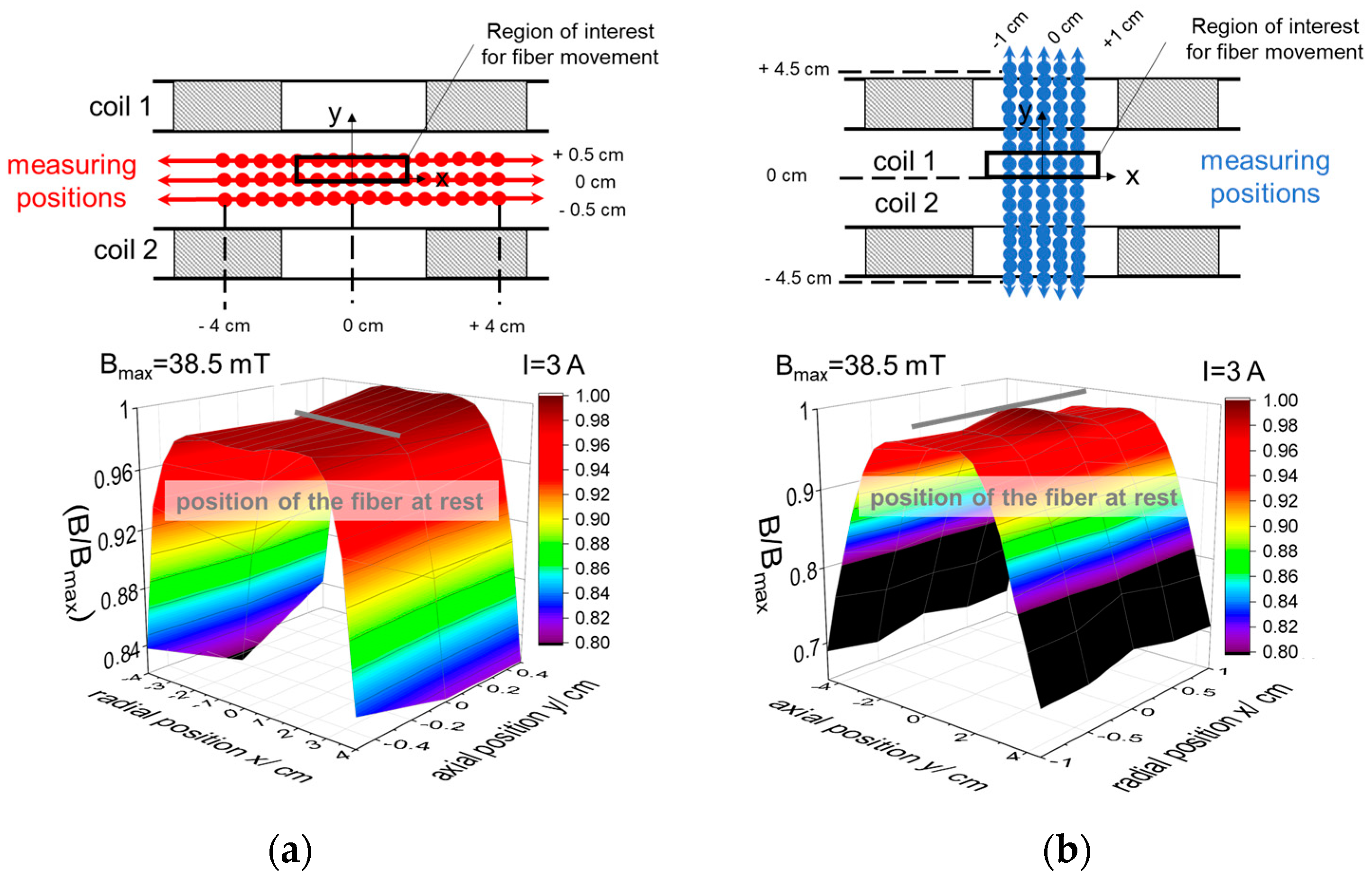 Separations 10 00297 g012