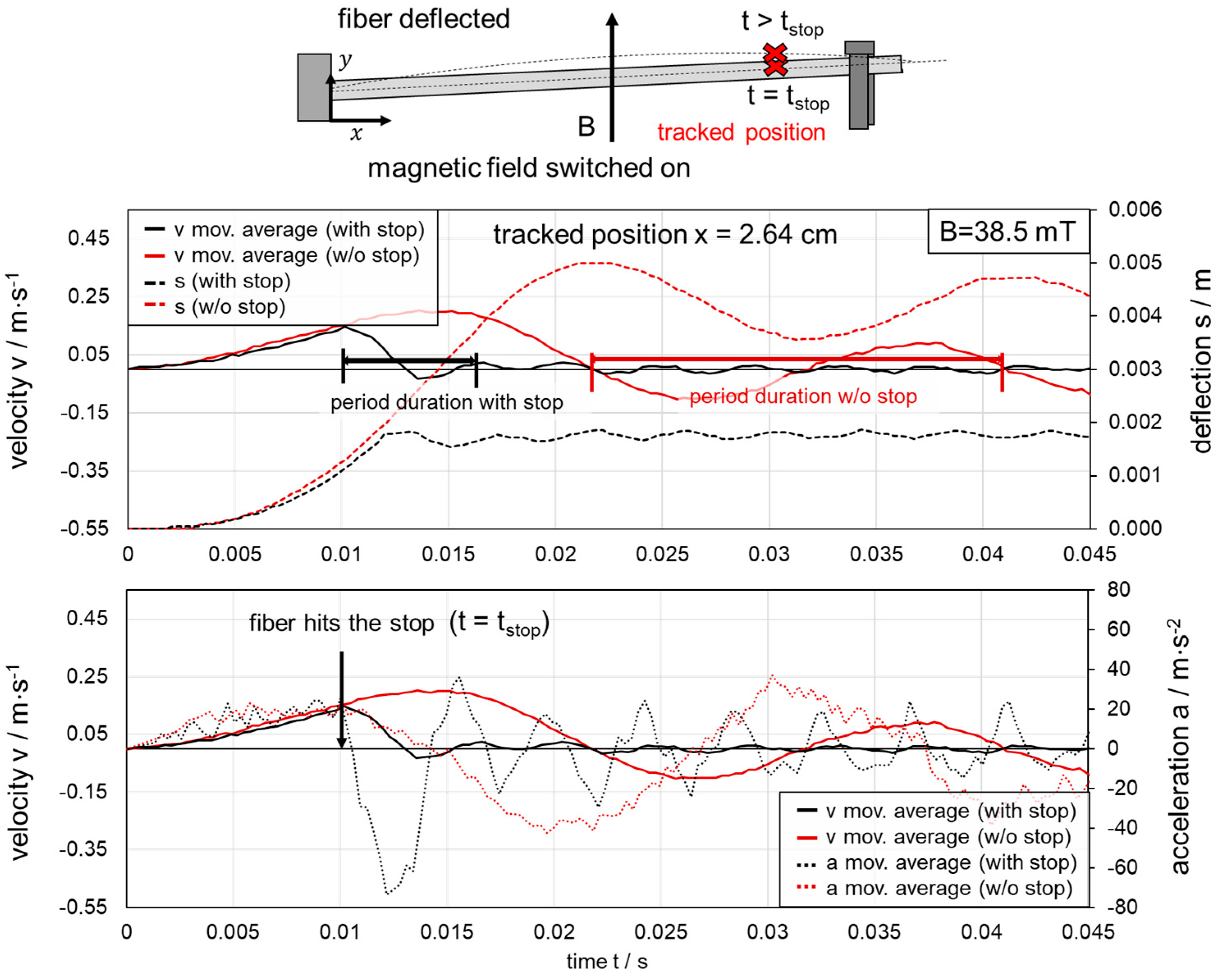 Separations 10 00297 g016