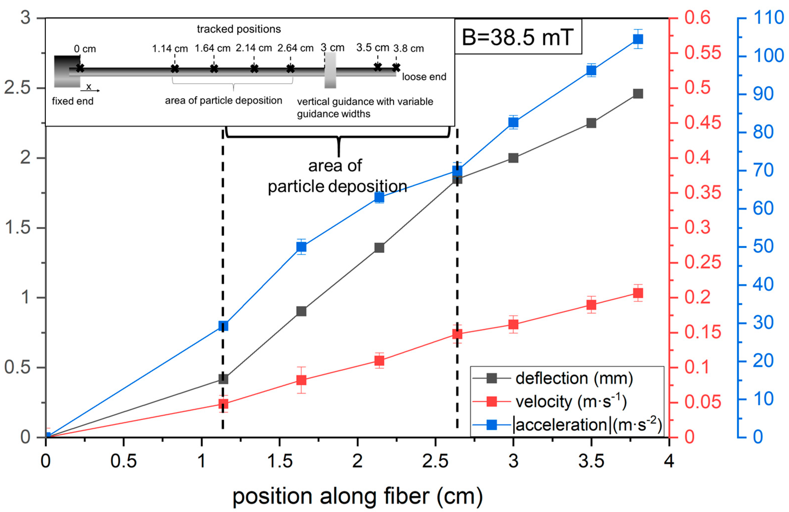 Separations 10 00297 g017