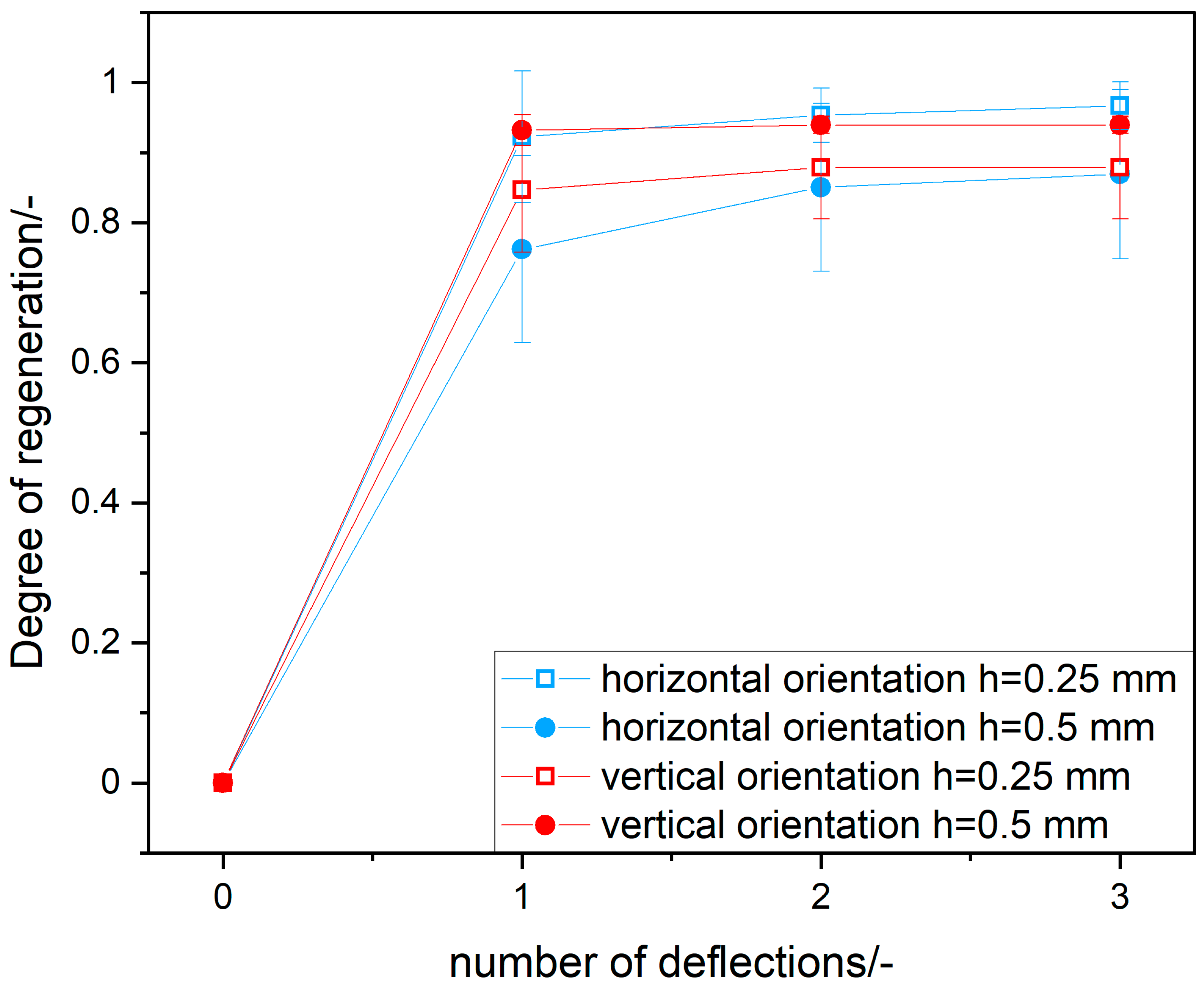 Separations 10 00297 g020