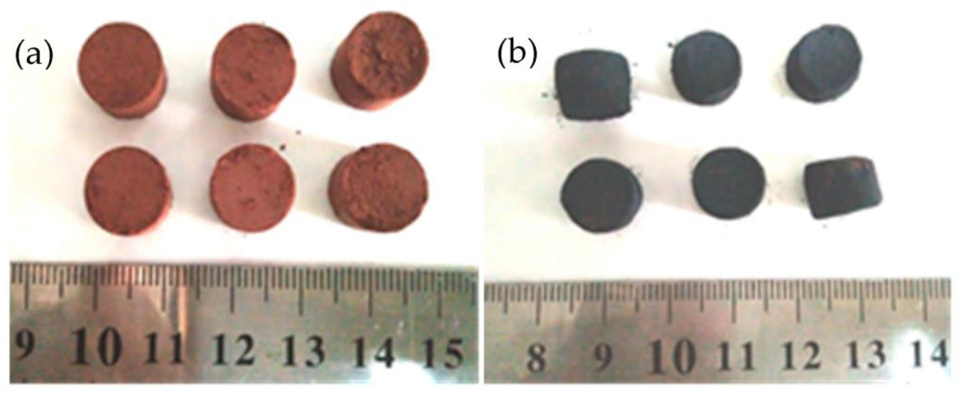 Separations 10 00299 g002