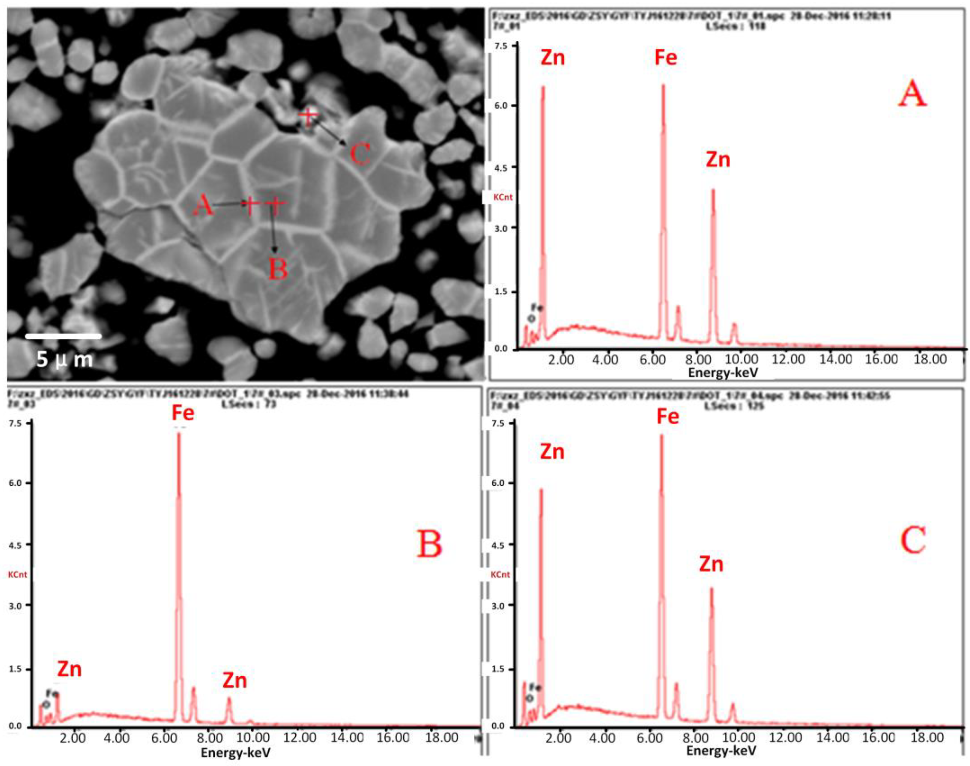 Separations 10 00299 g008