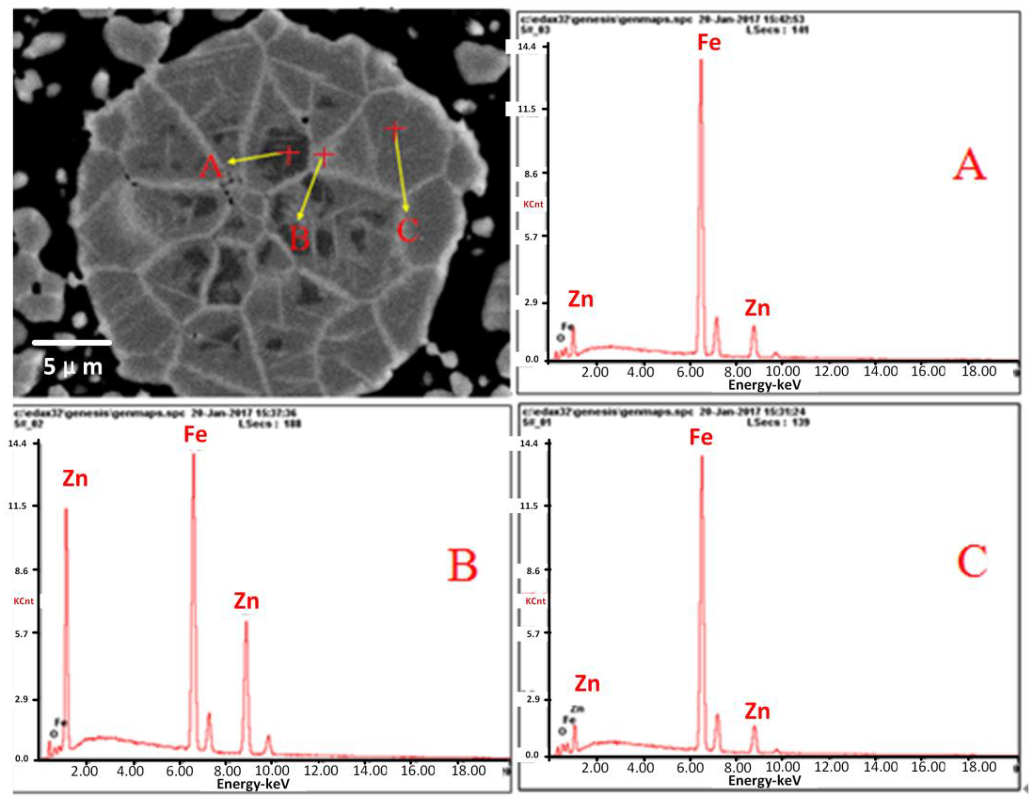 Separations 10 00299 g009